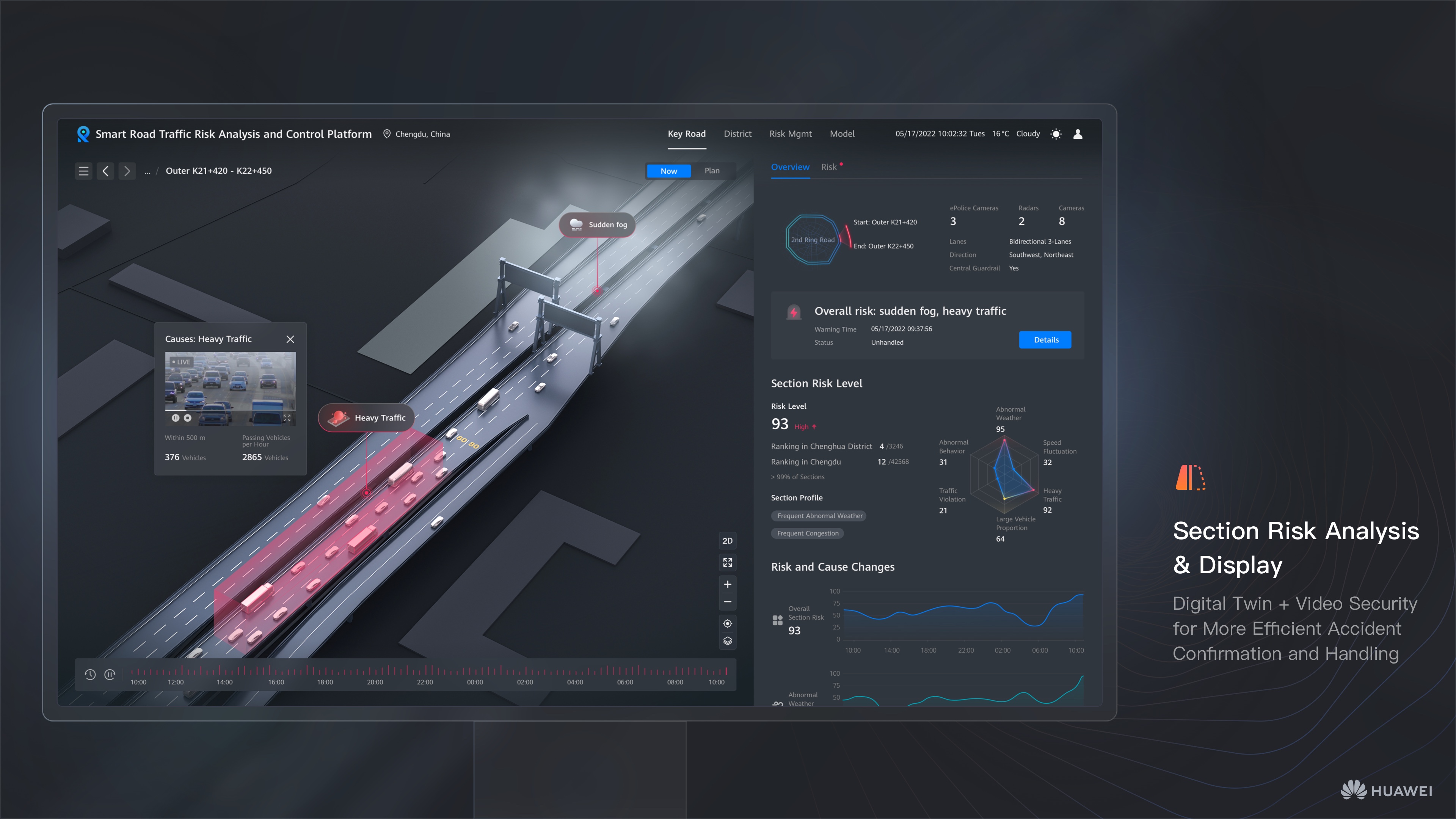 Smart Road Traffic Risk Analysis&Control Platform