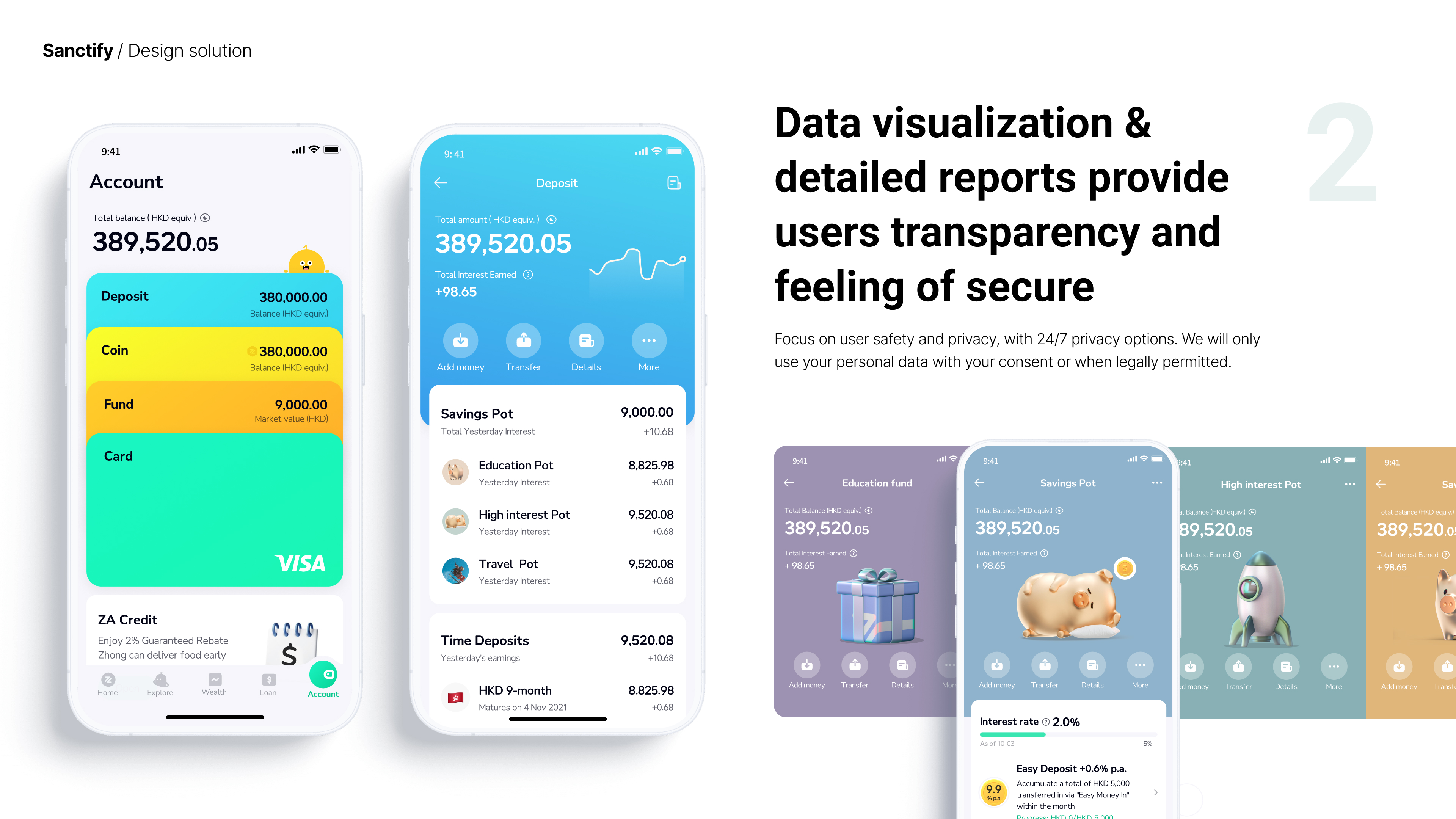 ZA Hong Kong’s No.1 digital bank - 800,000 users