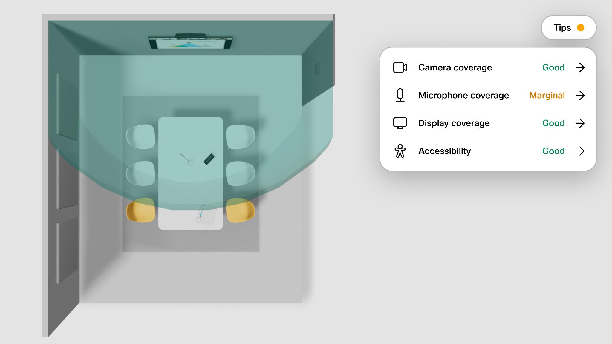 Cisco Workspace Designer