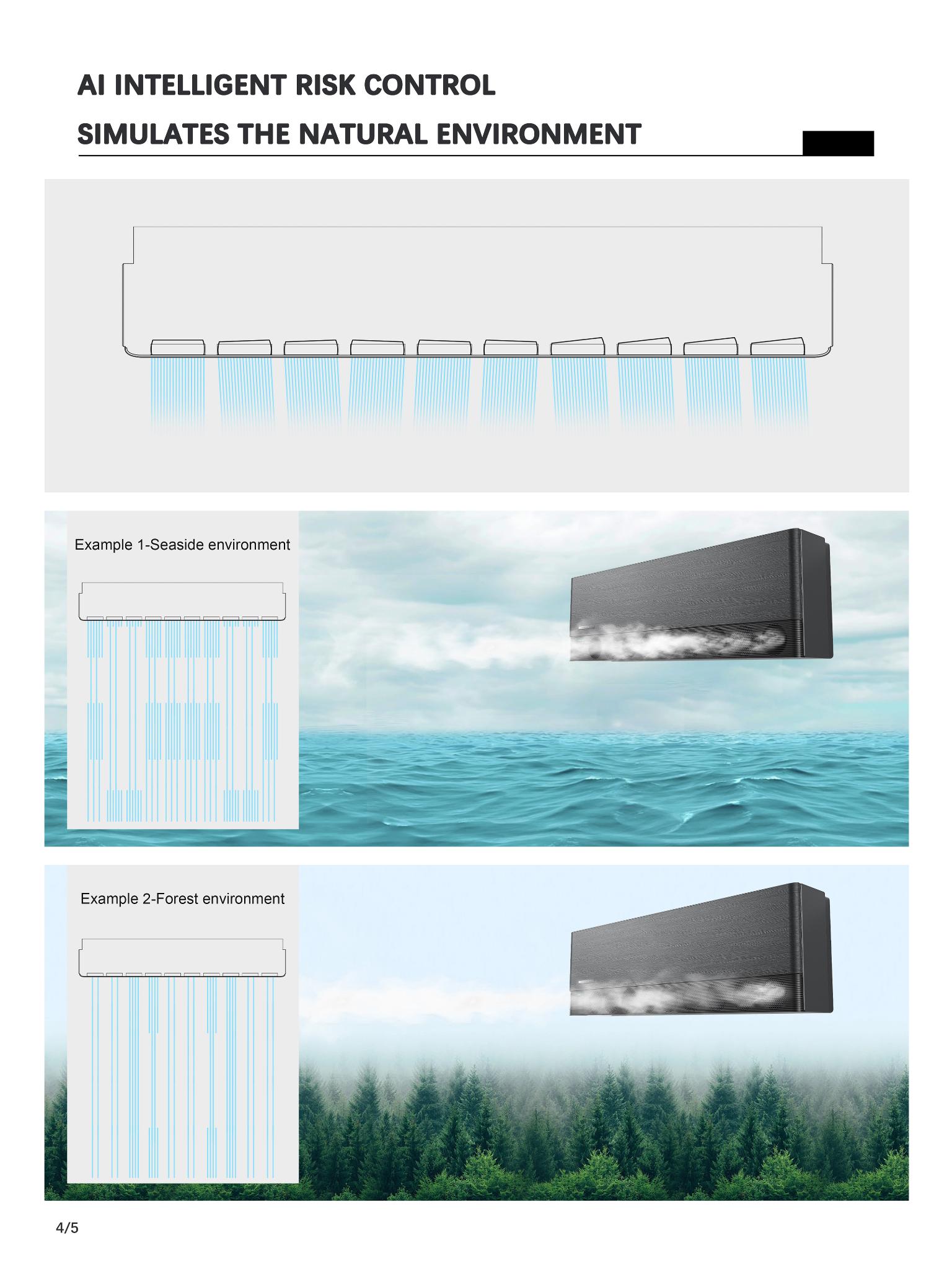 AI Wind-Sensing Air Conditioner