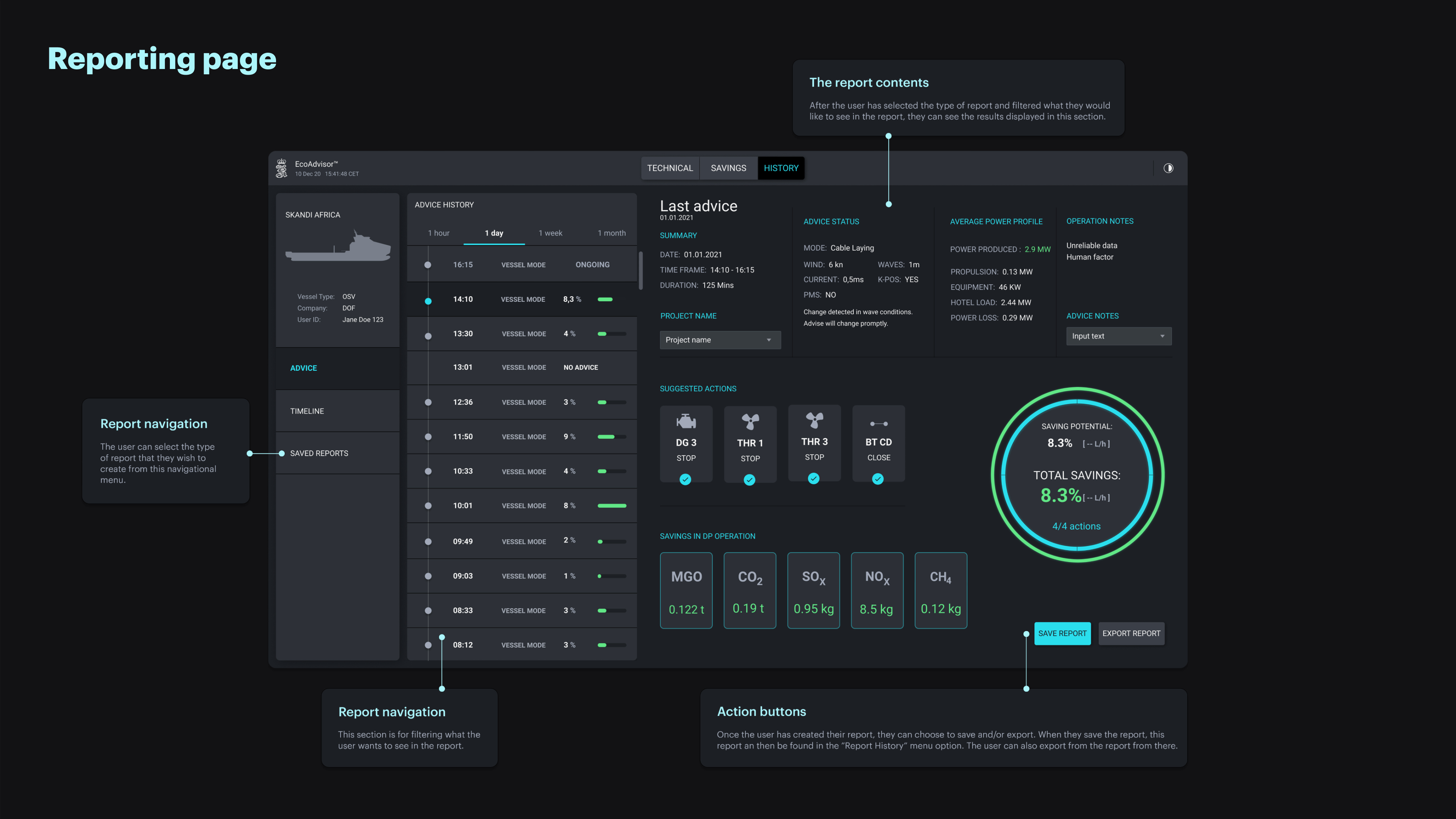 EcoAdvisor