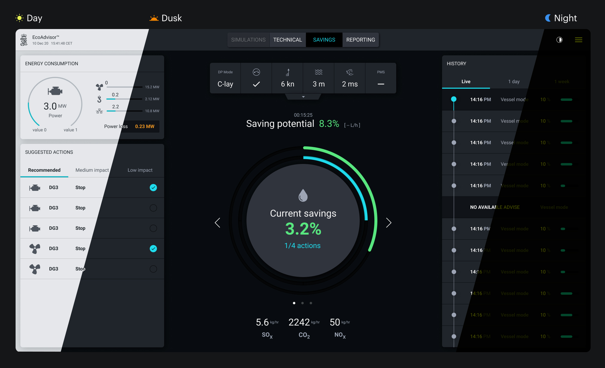 EcoAdvisor