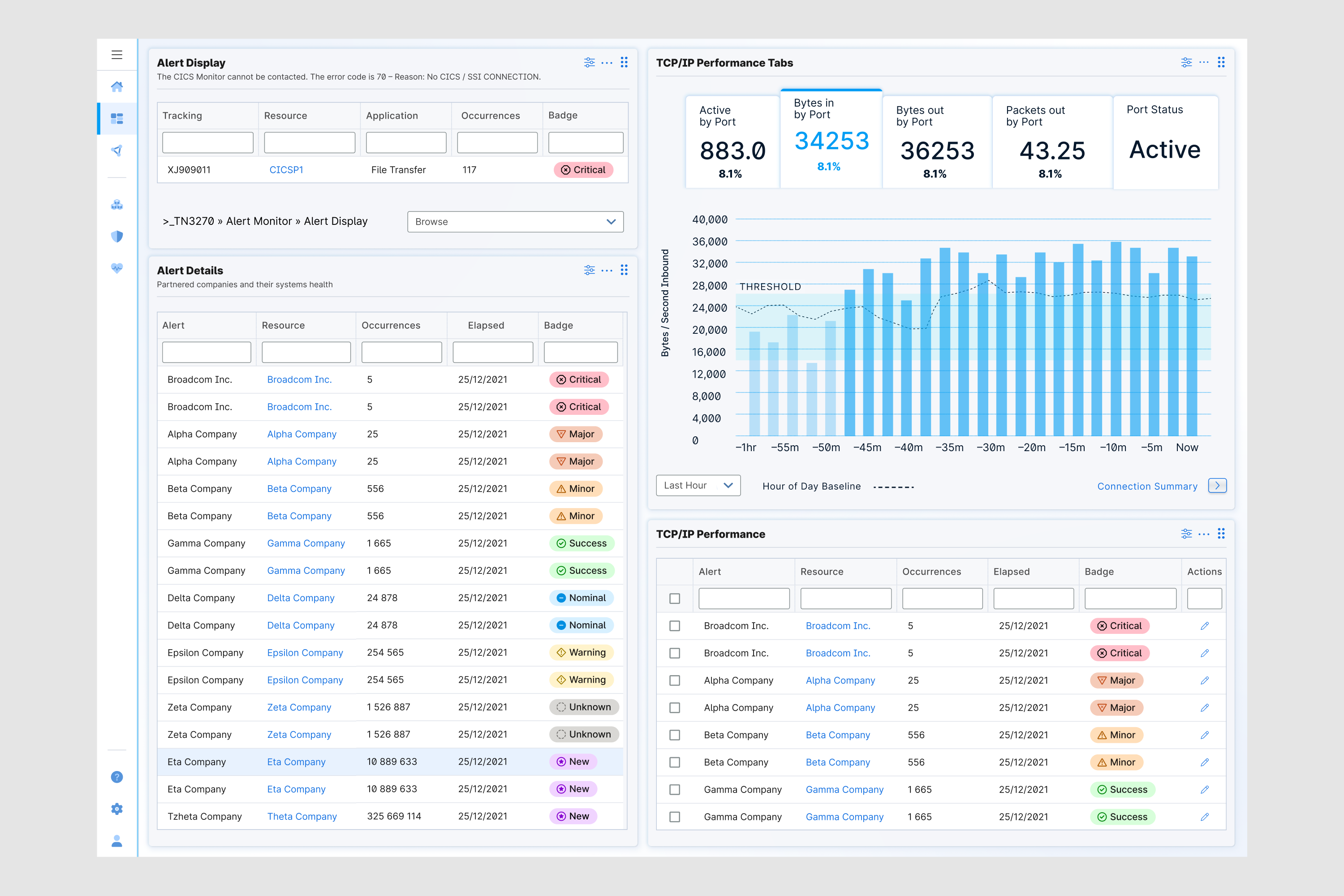 Precision: A design system for software products