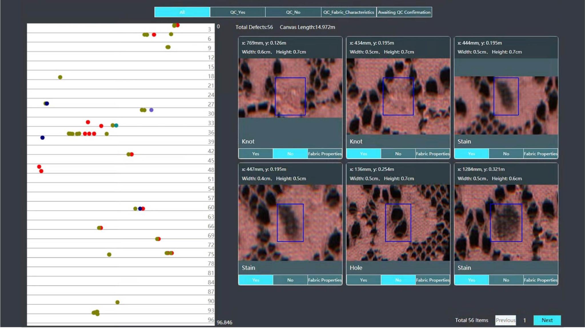 WiseEye: AI Textile Material Inspection System