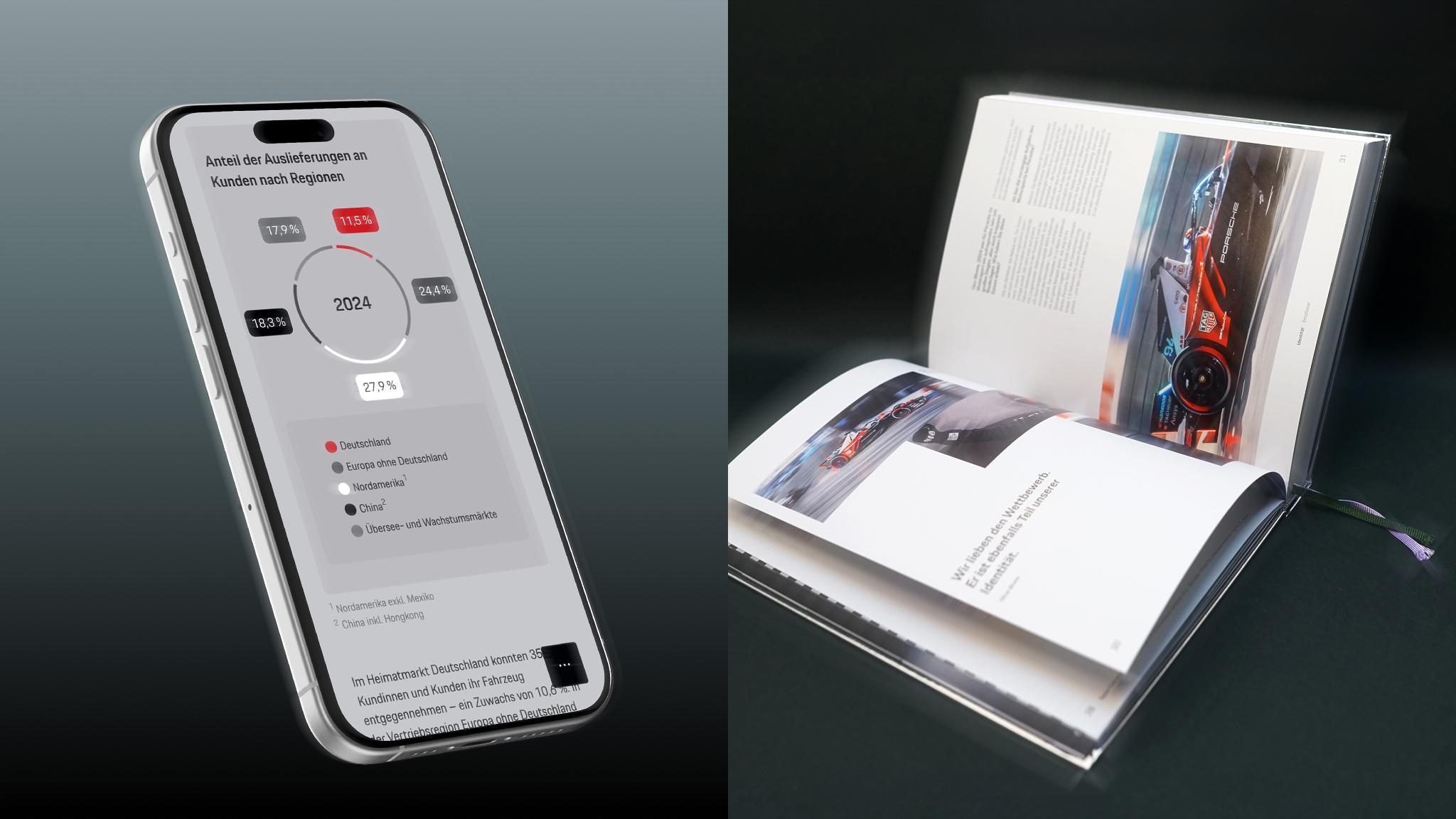 Porsche Annual and Sustainability Report 2024