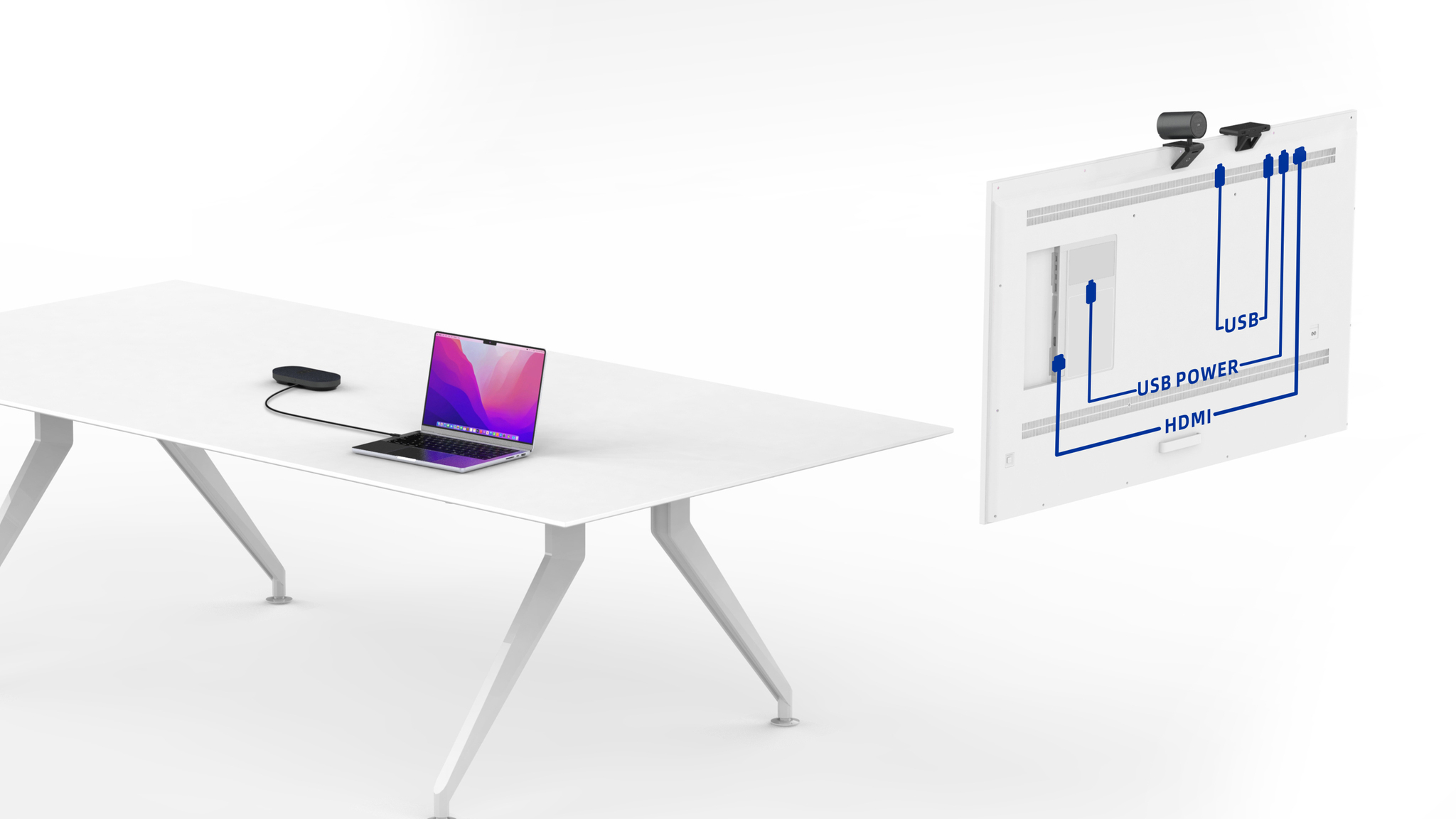 Family of conferencing products