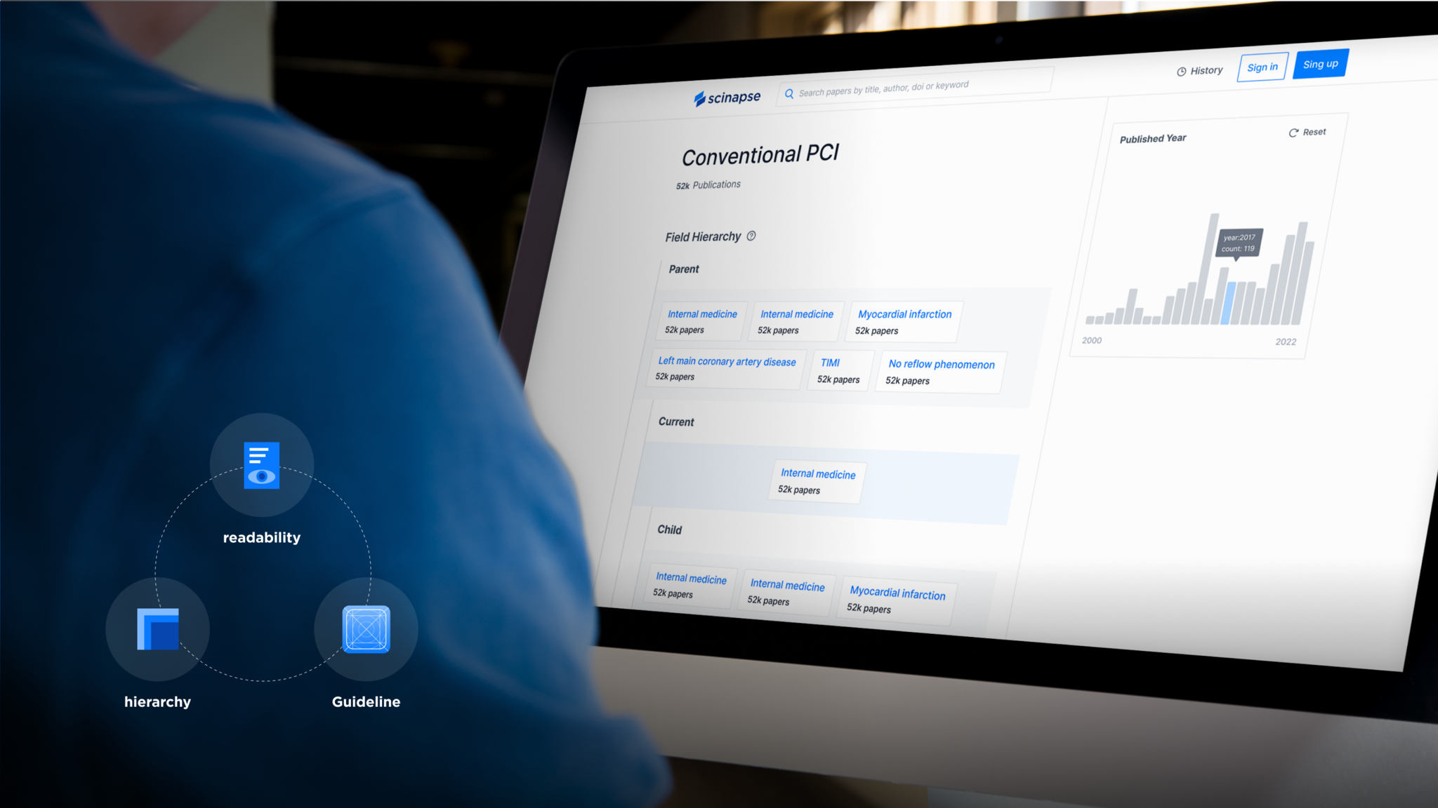 Scinapse : Academic Paper Search Service