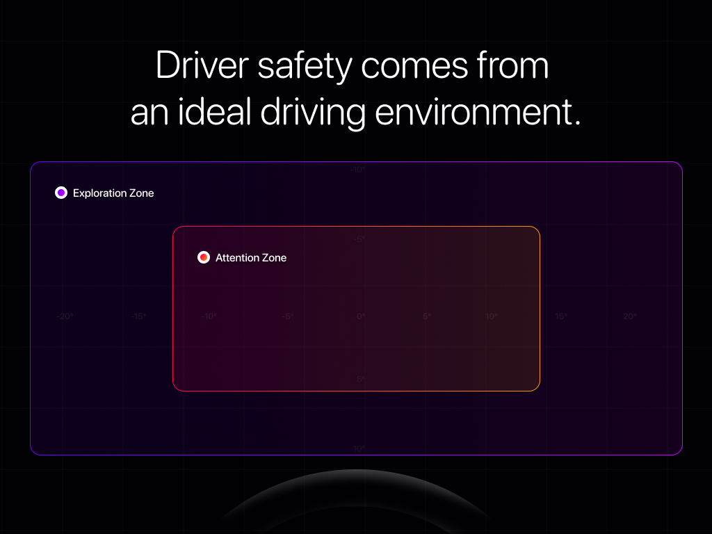 LiveWindow: Safety Driving Windshield Display