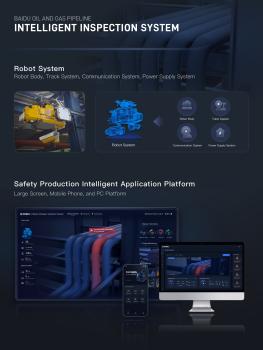 Baidu Safety Production