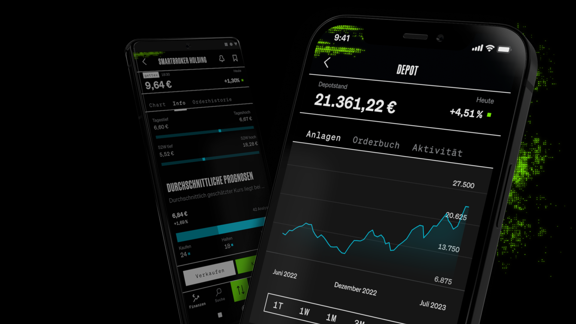 SMARTBROKER+ Time for a New Trading Experience