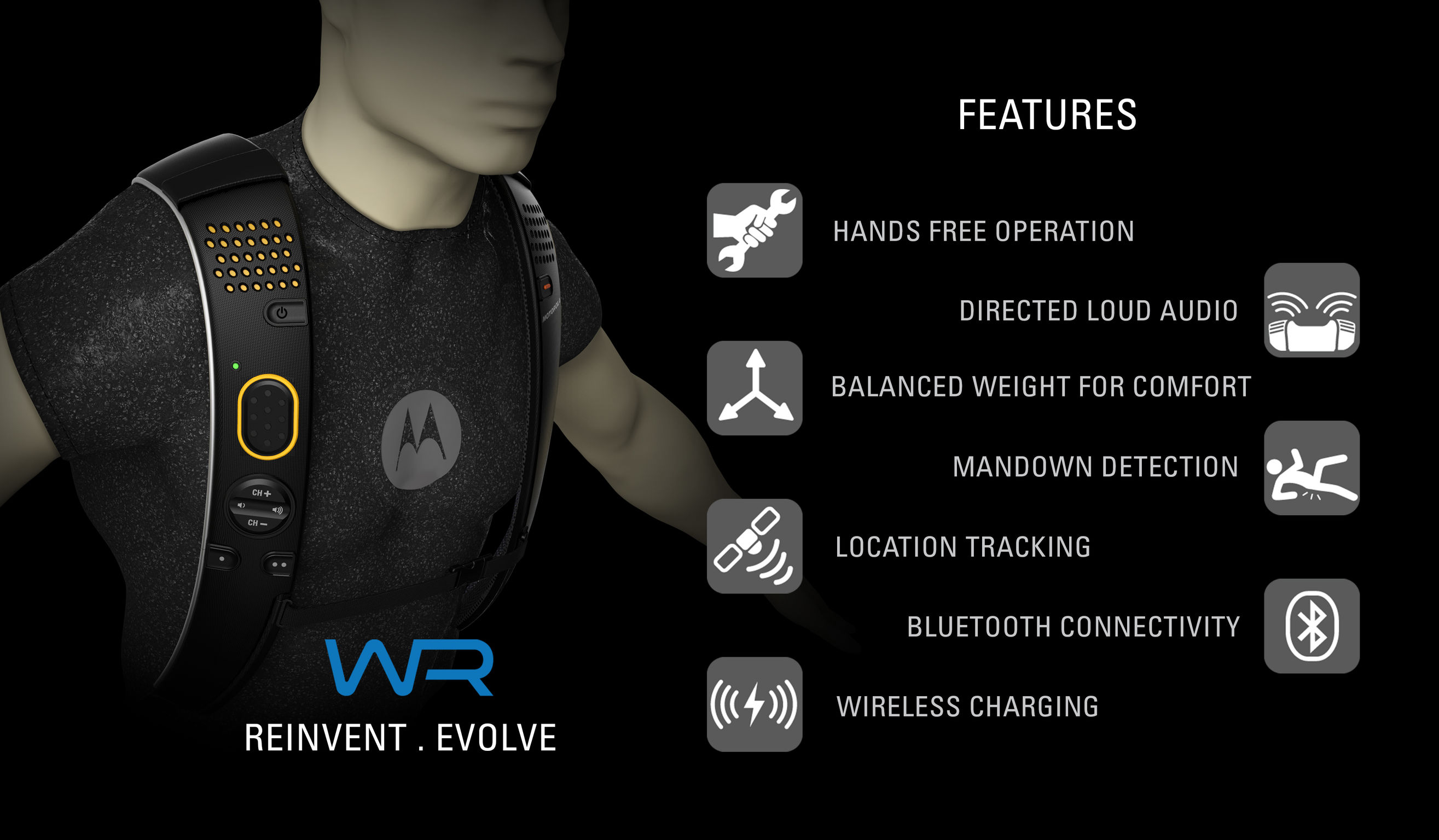 Wearable Harness Radio