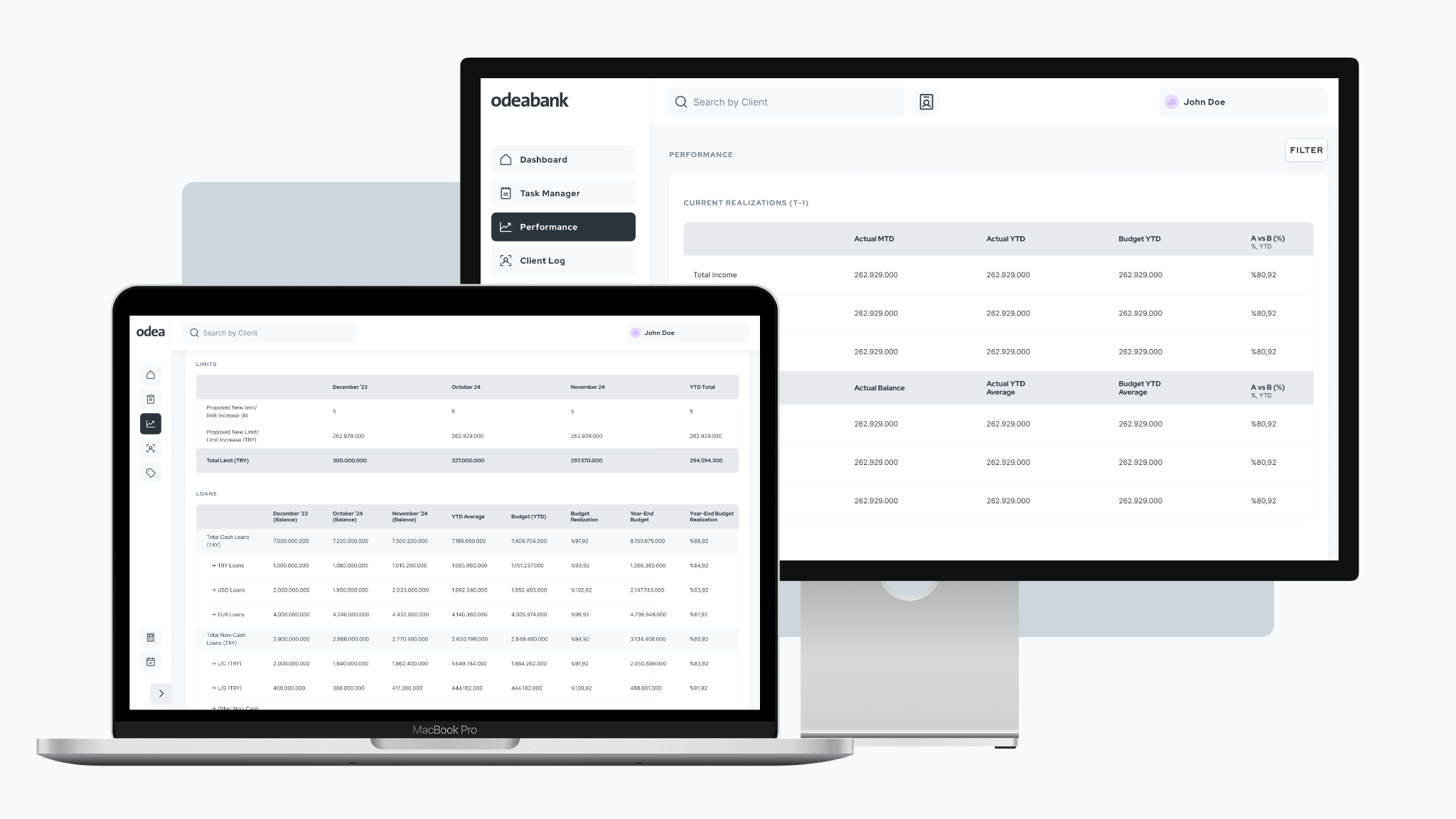 Invendis Rms Dashboard iF Design - Commercial RM Dashboard