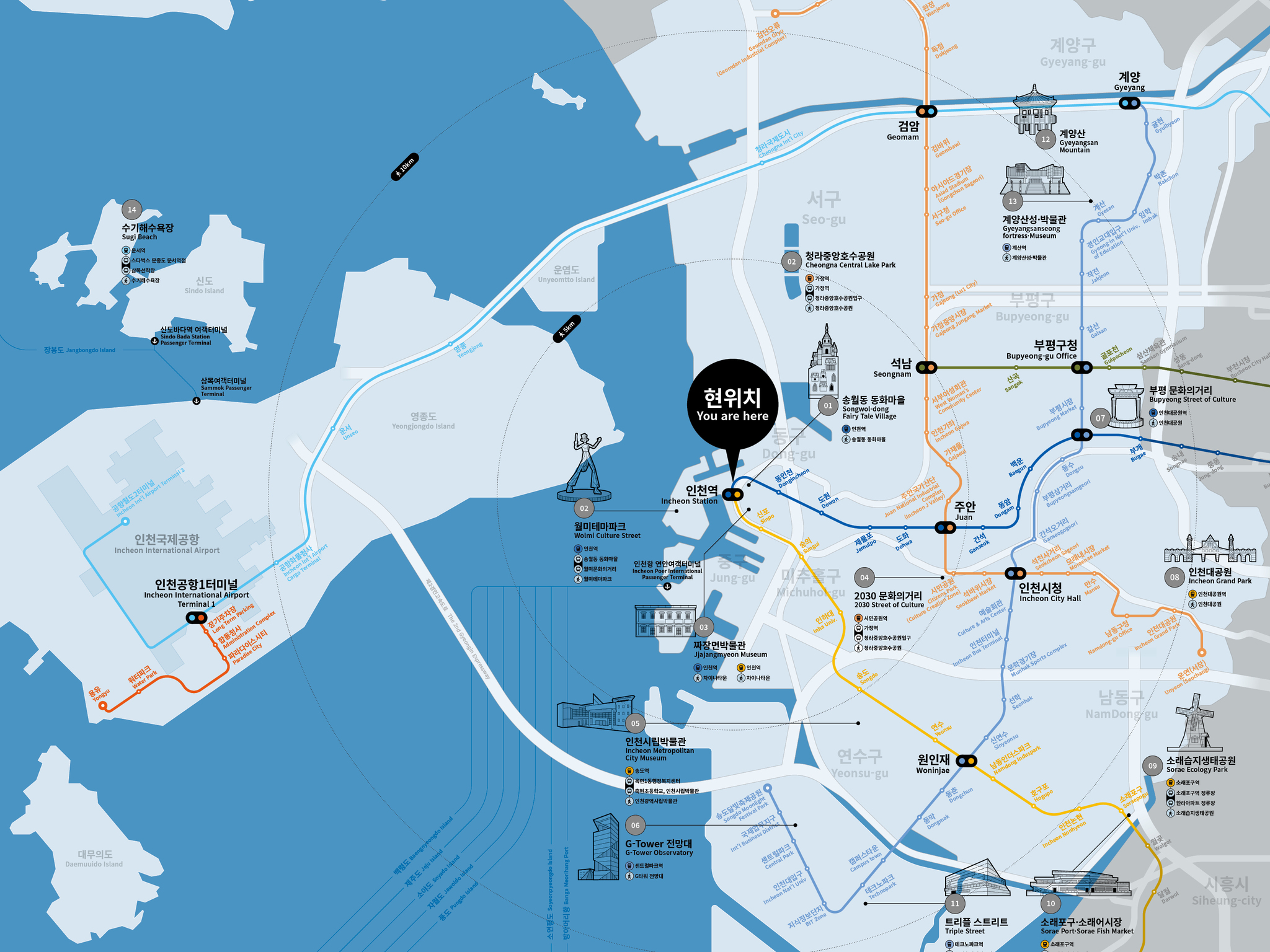 Incheon’s Easy-to-Read Tourist Information System