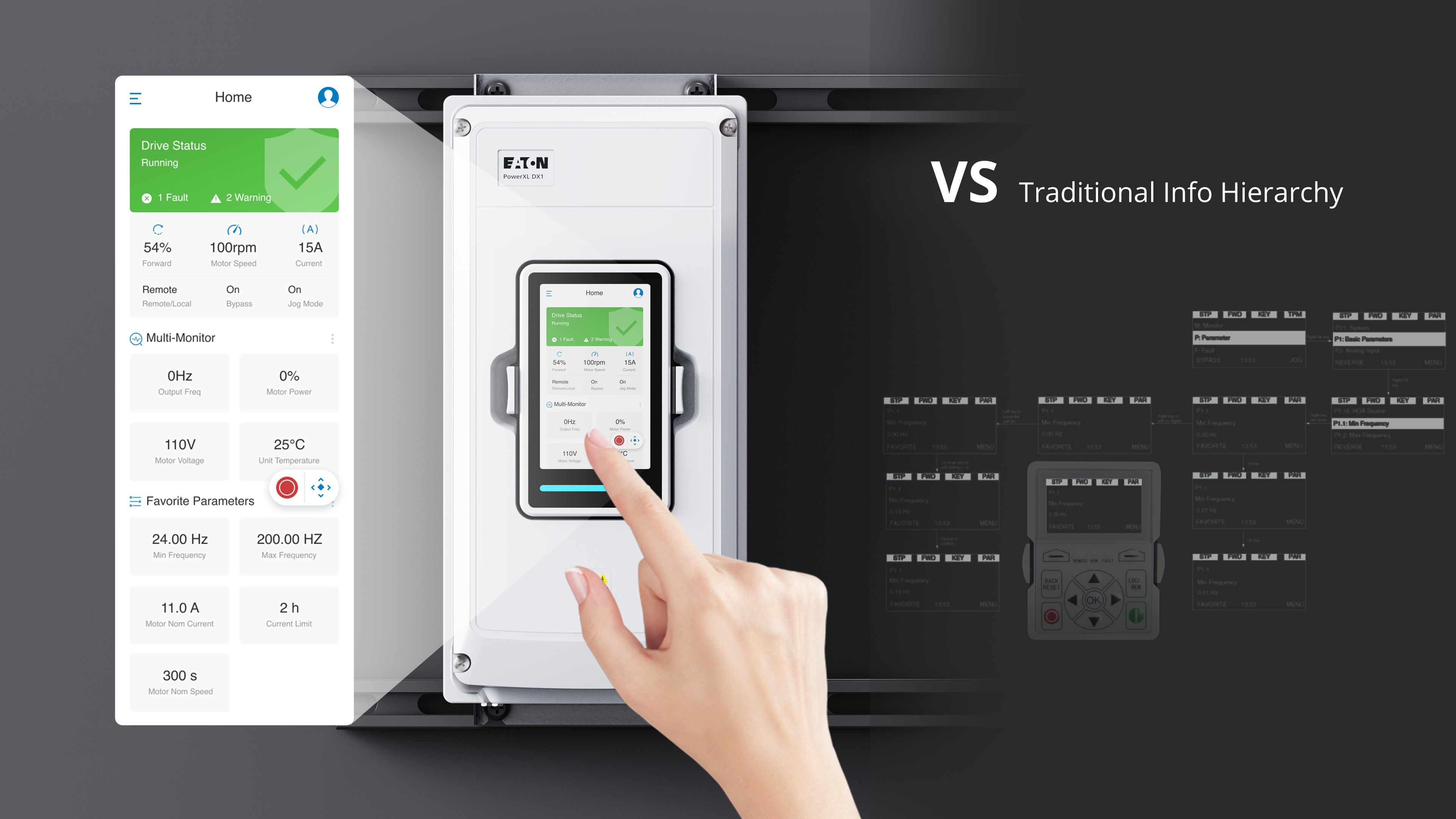 DX1 Frequency Inverter