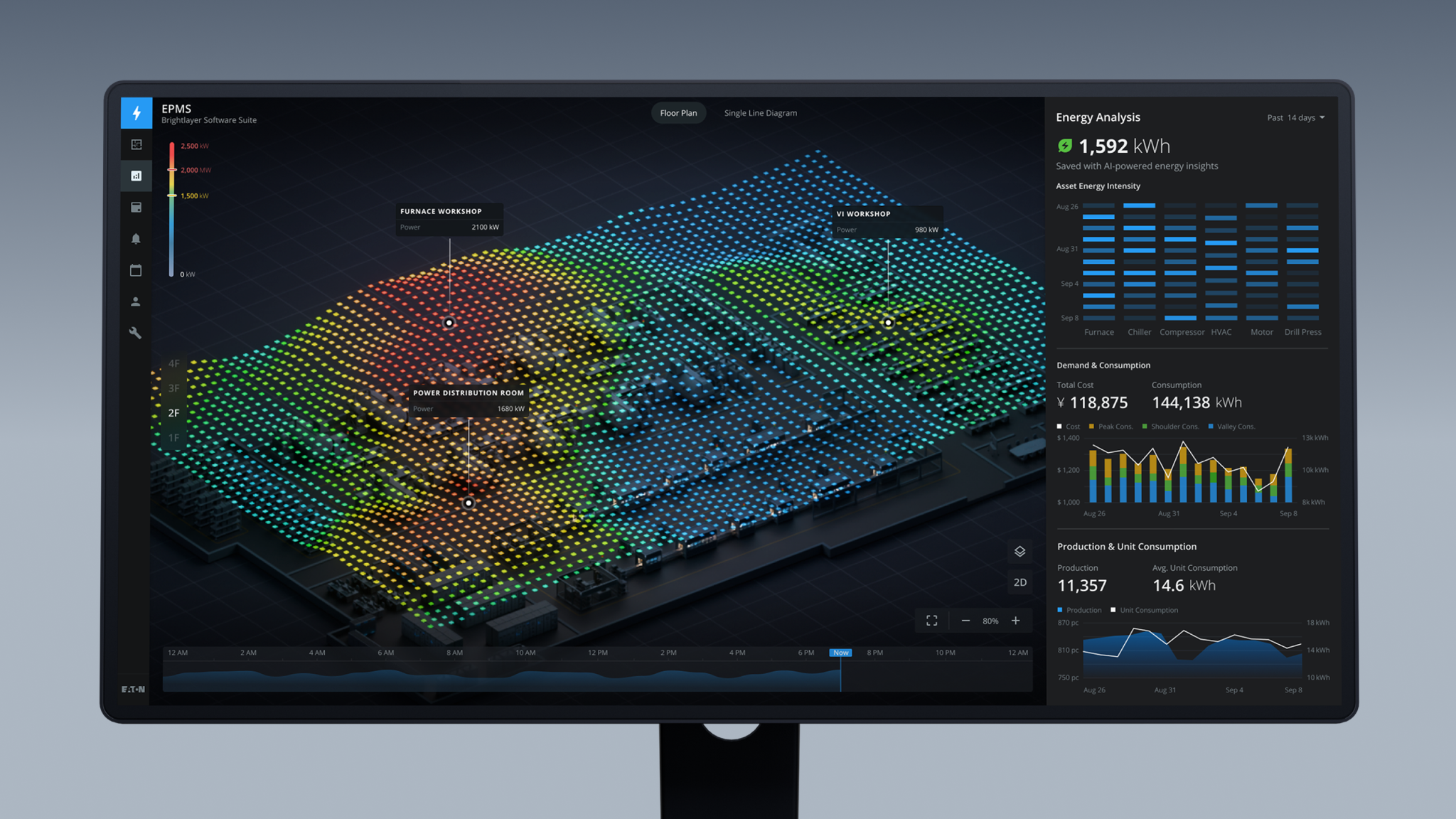BLSS Electrical Power Monitoring System (EPMS)