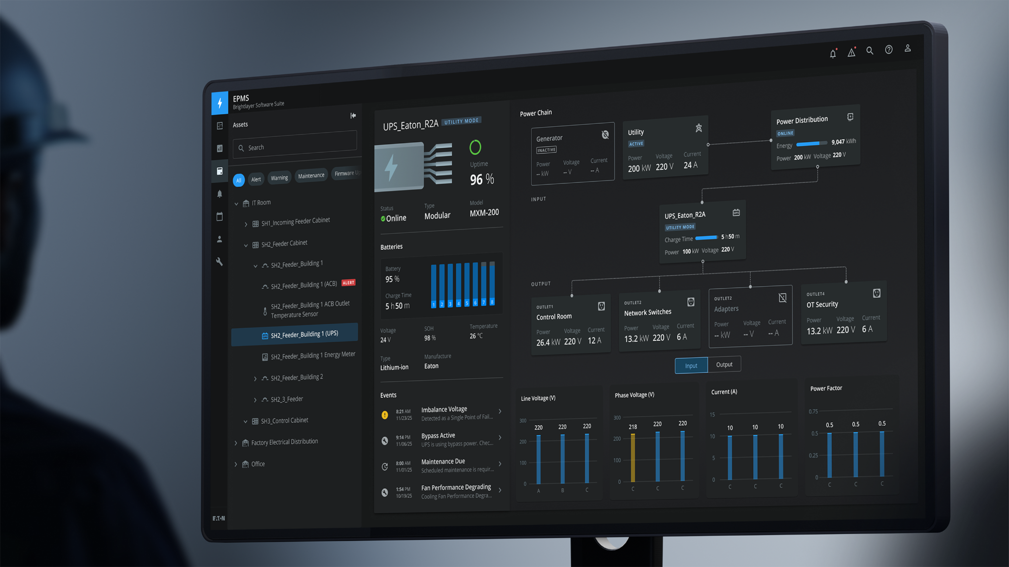 BLSS Electrical Power Monitoring System (EPMS)