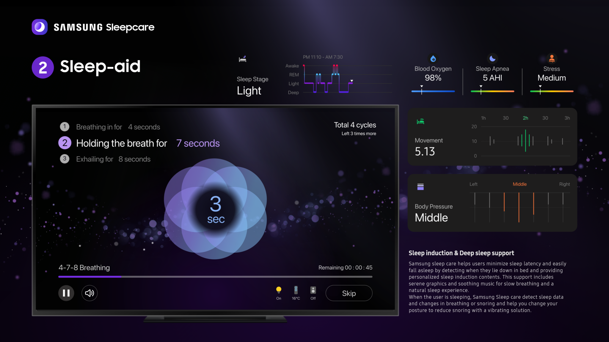 Samsung Sleepcare