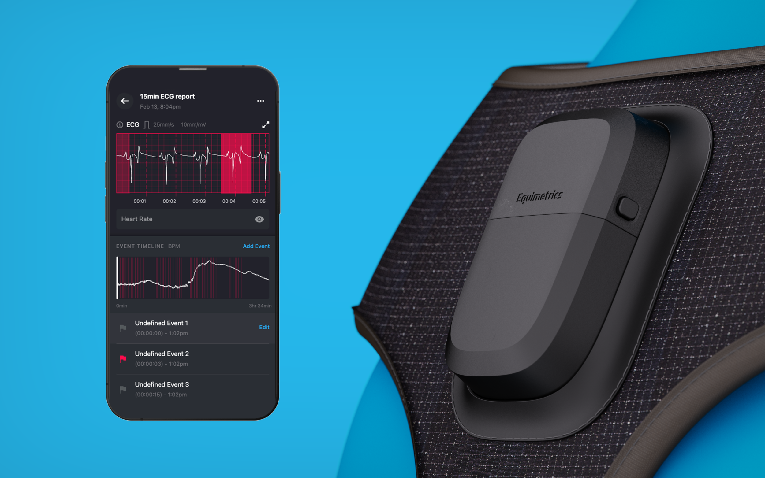 Equimetrics ECG Vest