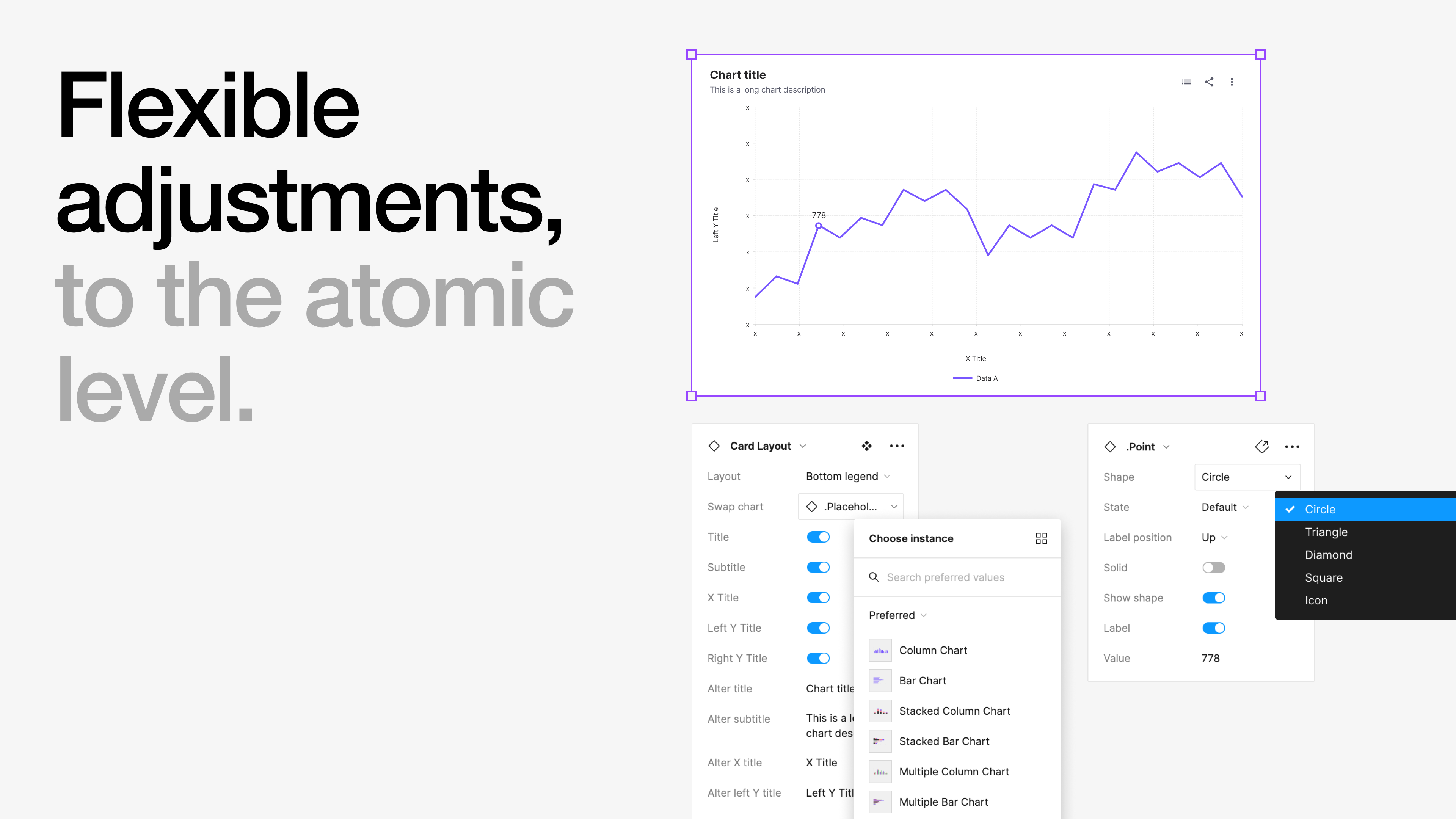 Advanced Data Visualization