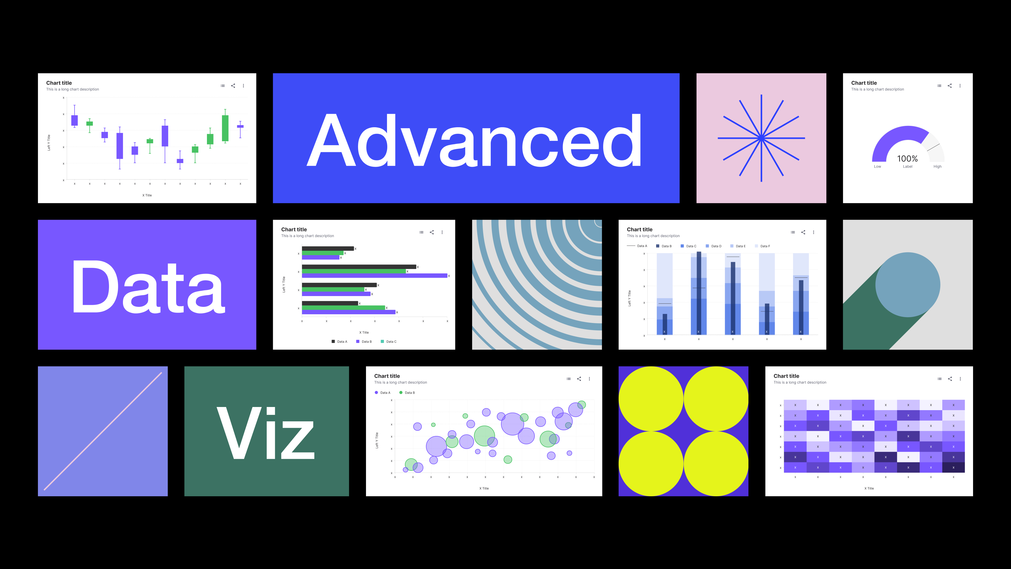 Advanced Data Visualization