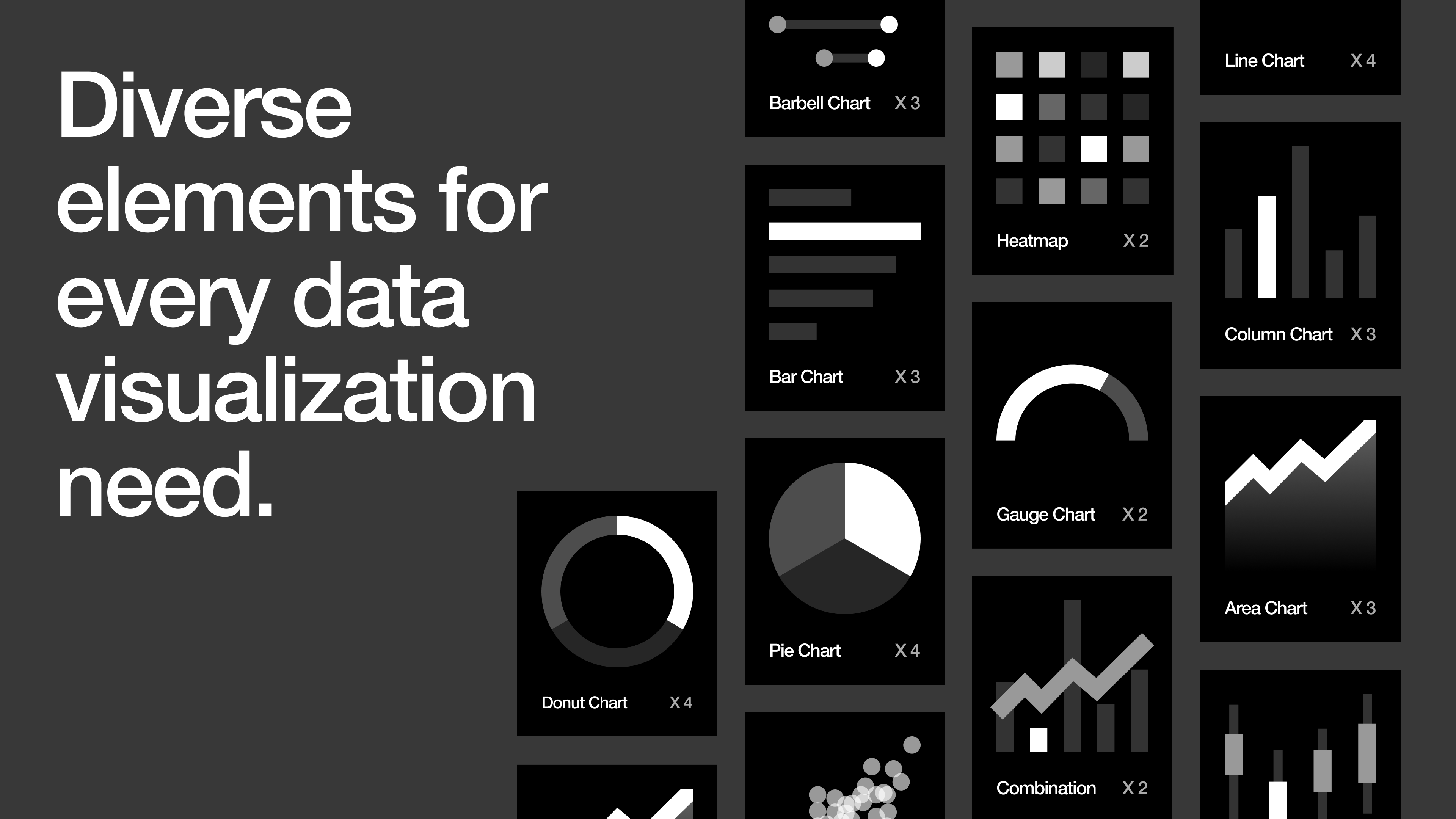 Advanced Data Visualization