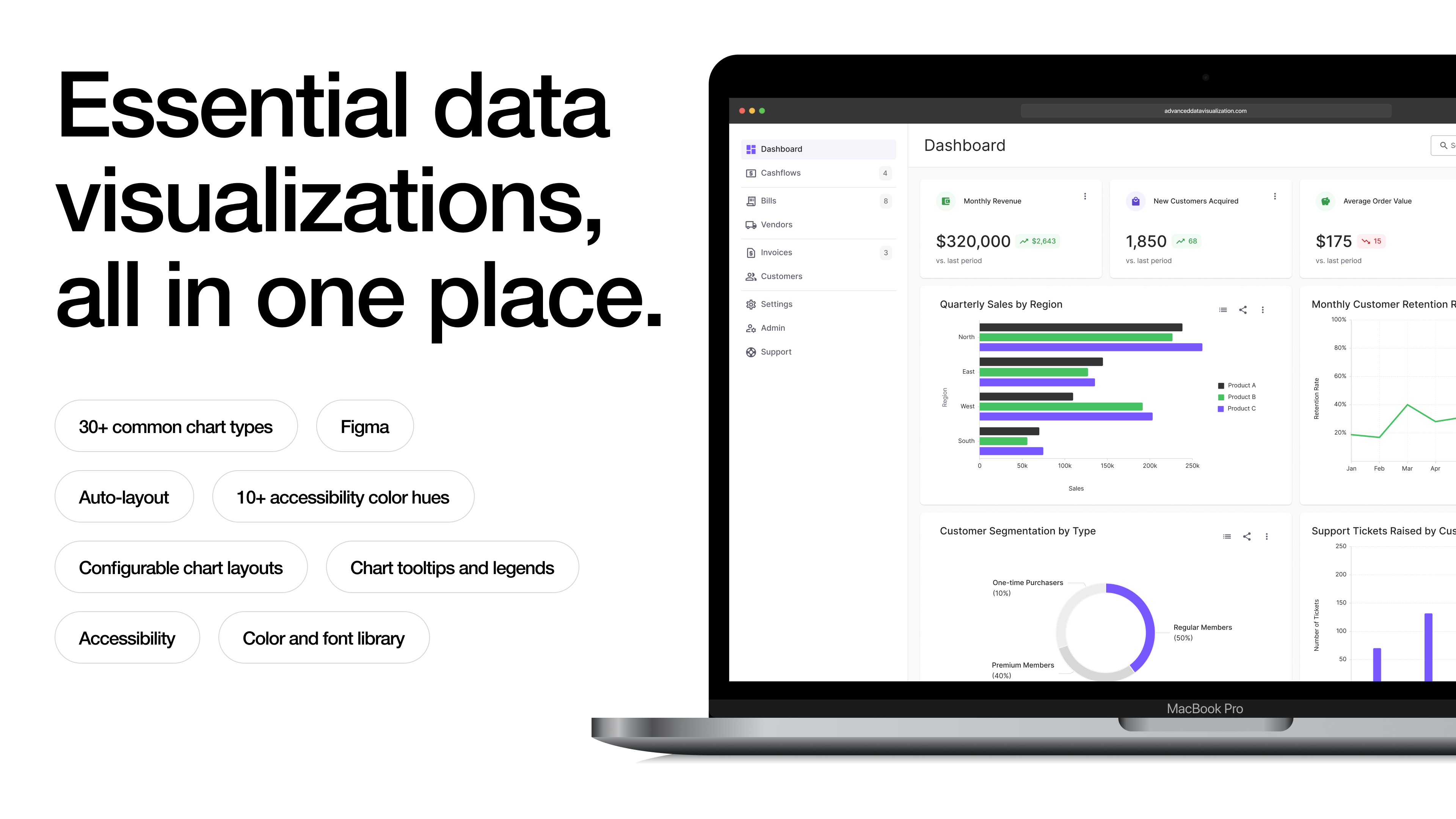 Advanced Data Visualization