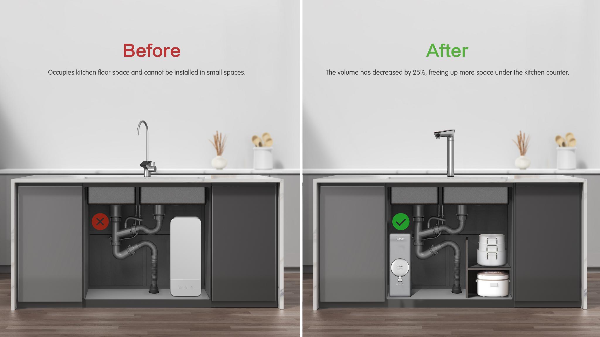 High-purification Intelligent Water Purifier