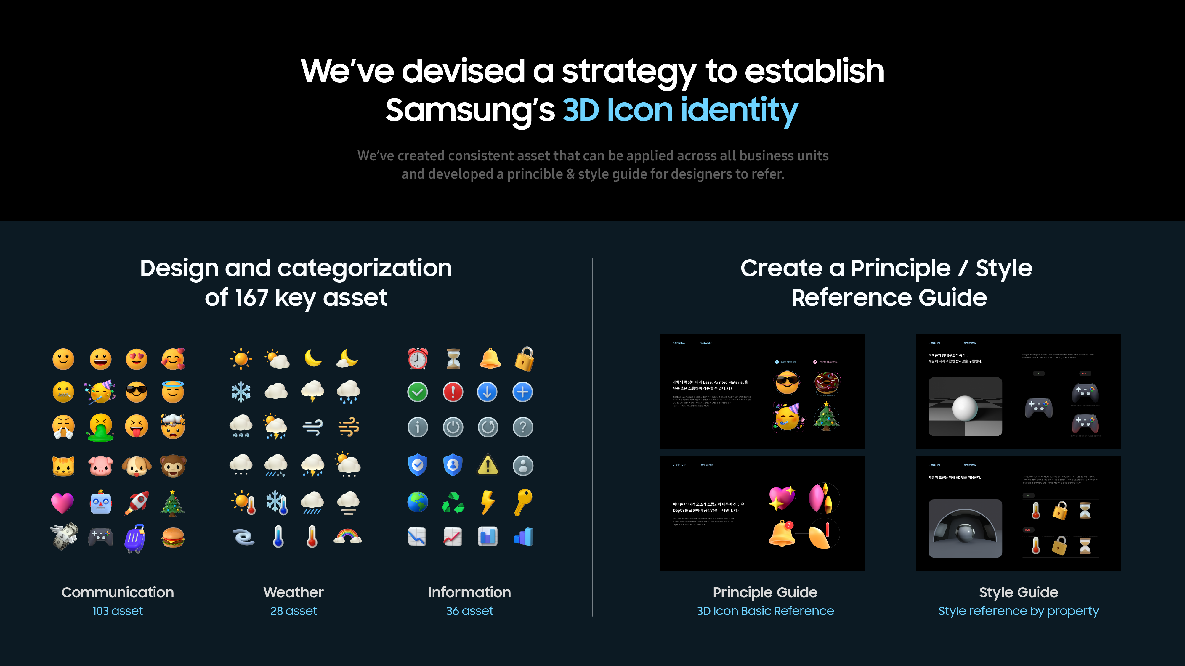 Samsung New 3D Icon : Volumetric Icon