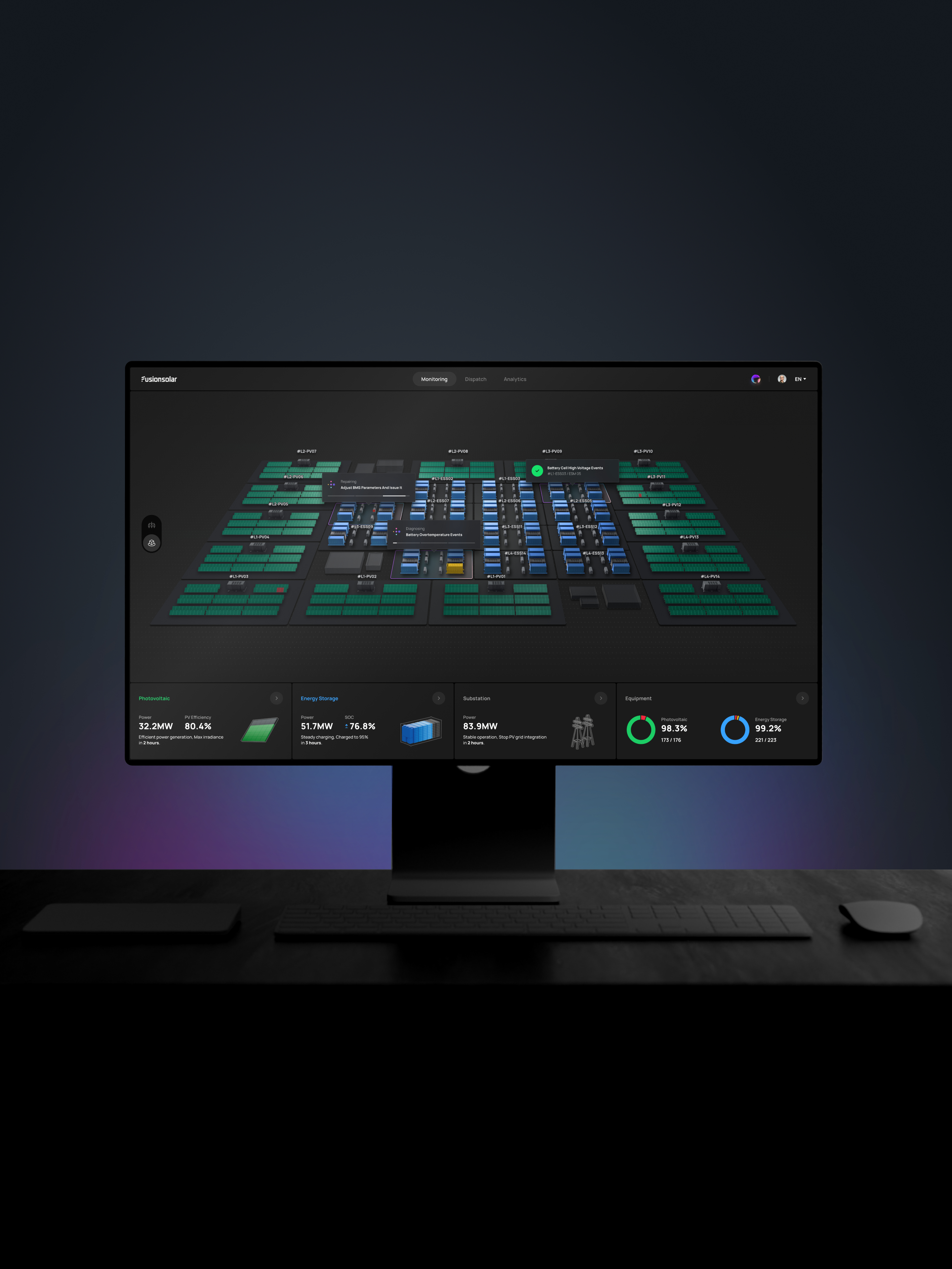 FusionSolar Grand Plant Energy Management System