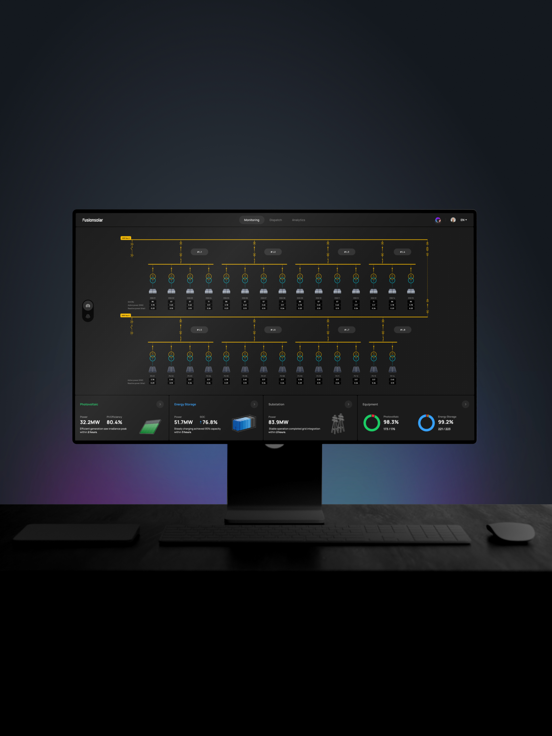 FusionSolar Smart Plant Management System