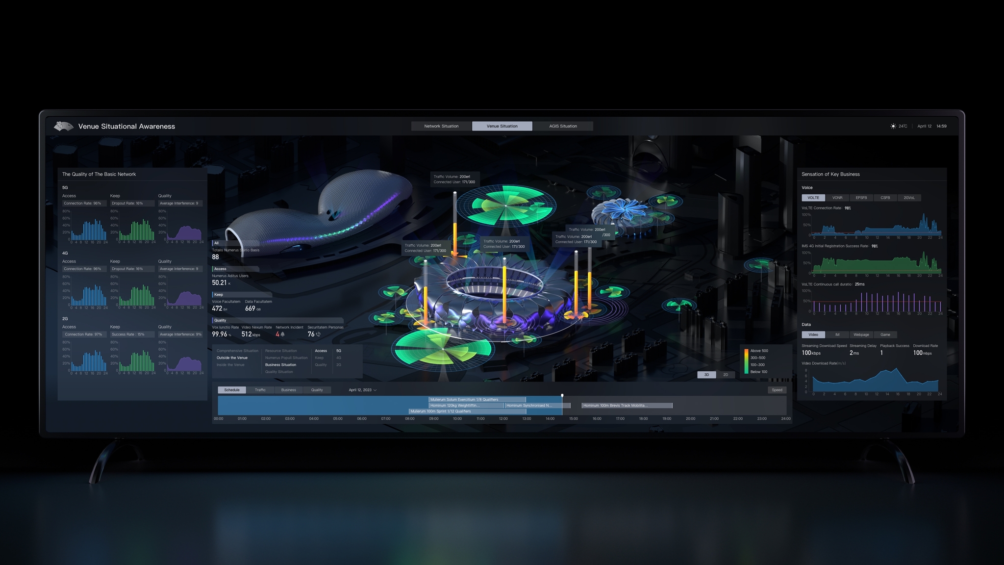Hangzhou Asian Games Network Assurance Platform