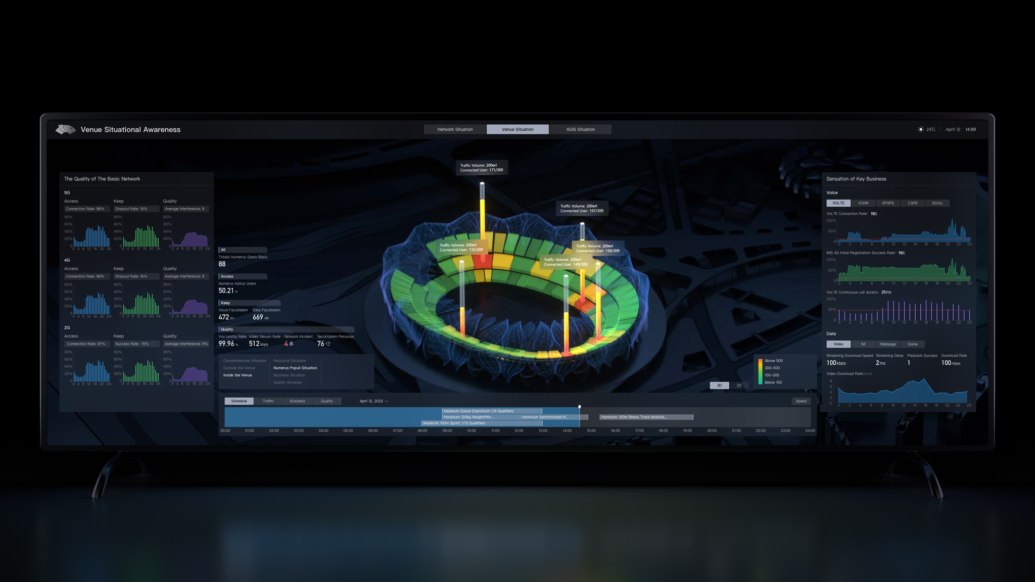 Hangzhou Asian Games Network Assurance Platform