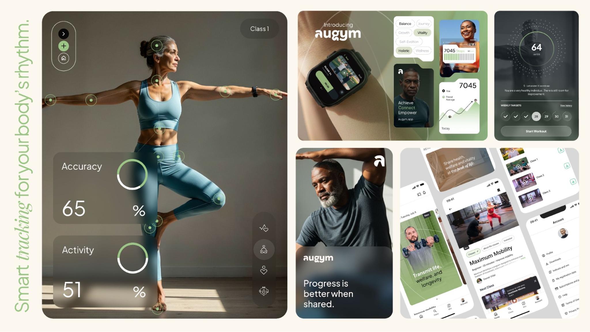 Augym service ecosystem for well-being