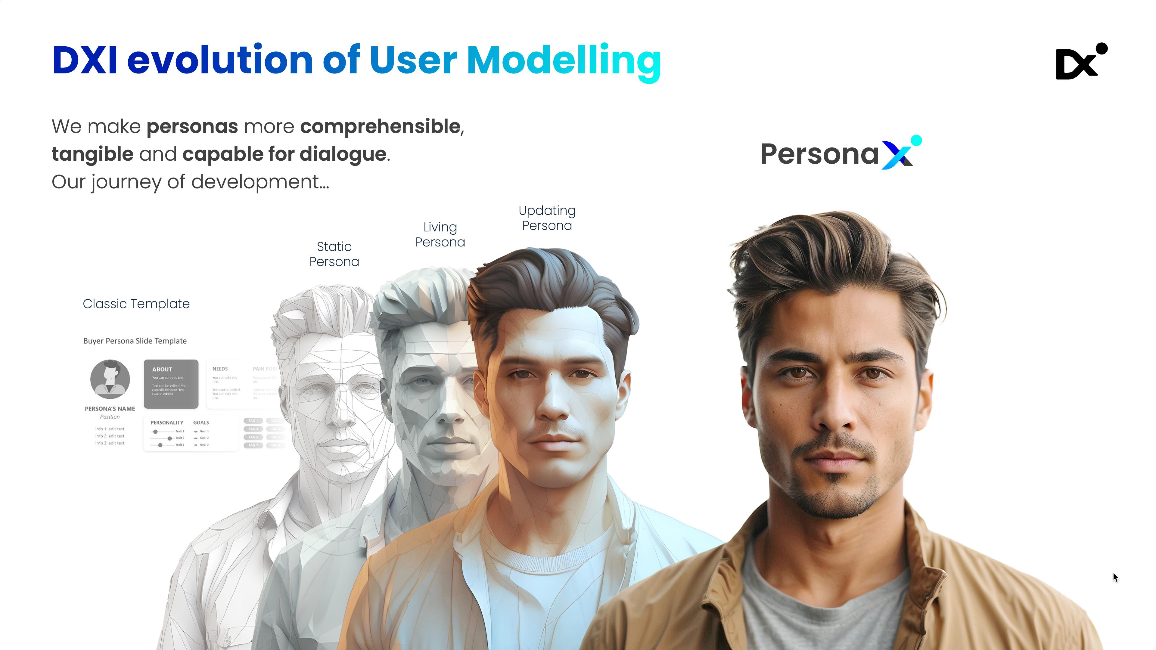 PersonaX - AI based User Interaction and Insights