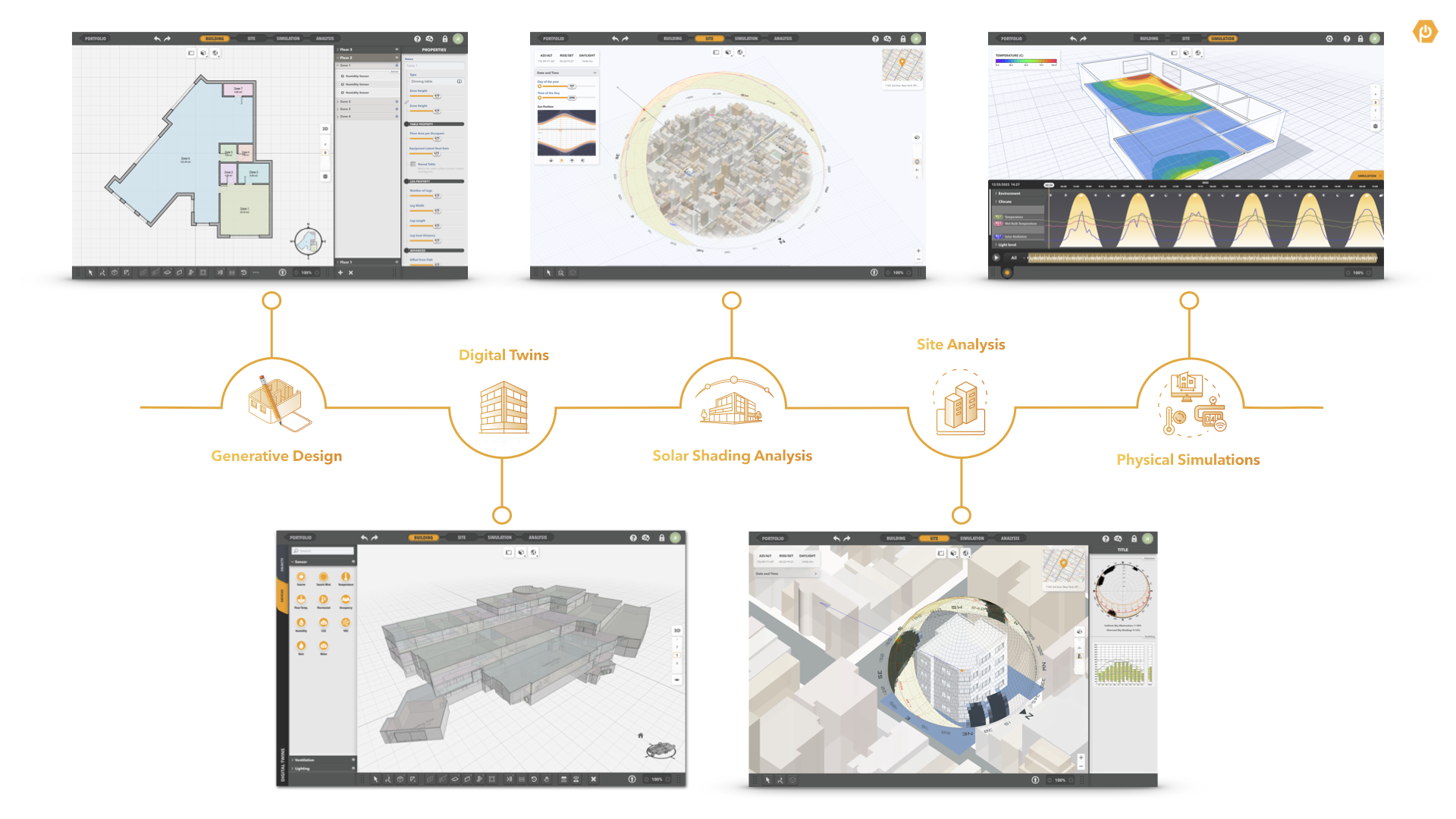 PassiveLogic Building Studio