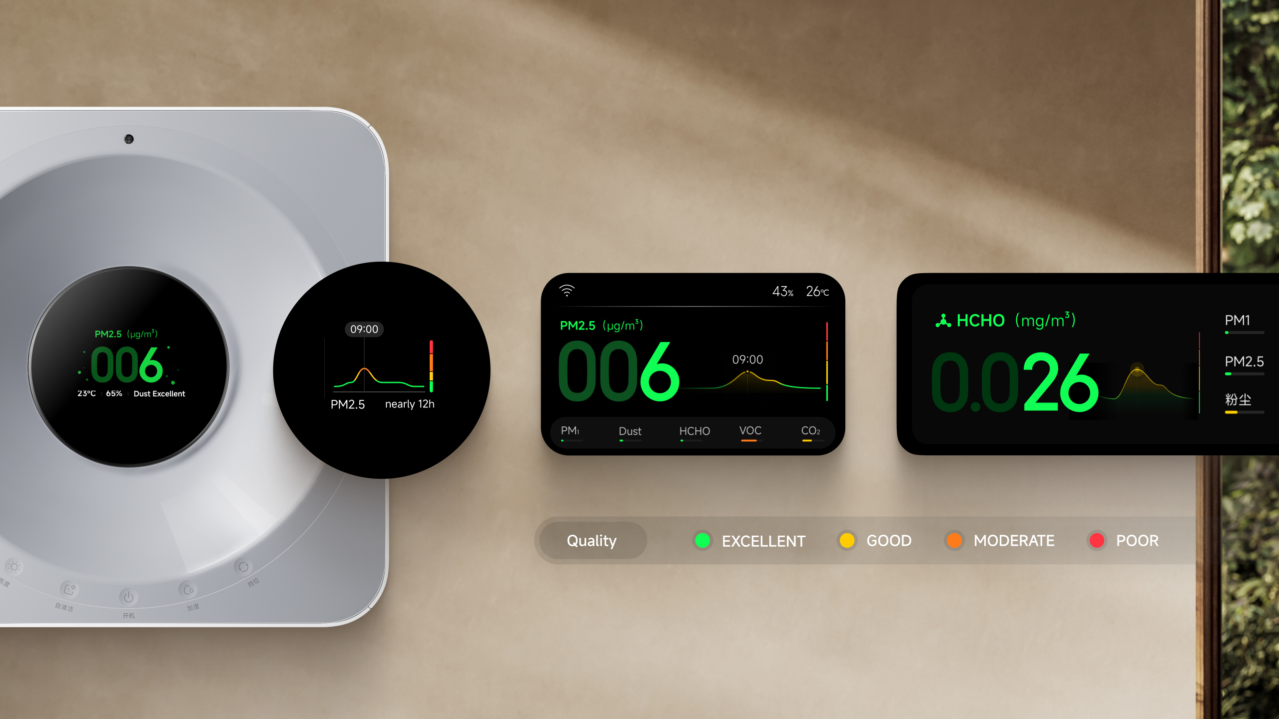 Mijia Air Environment Management System