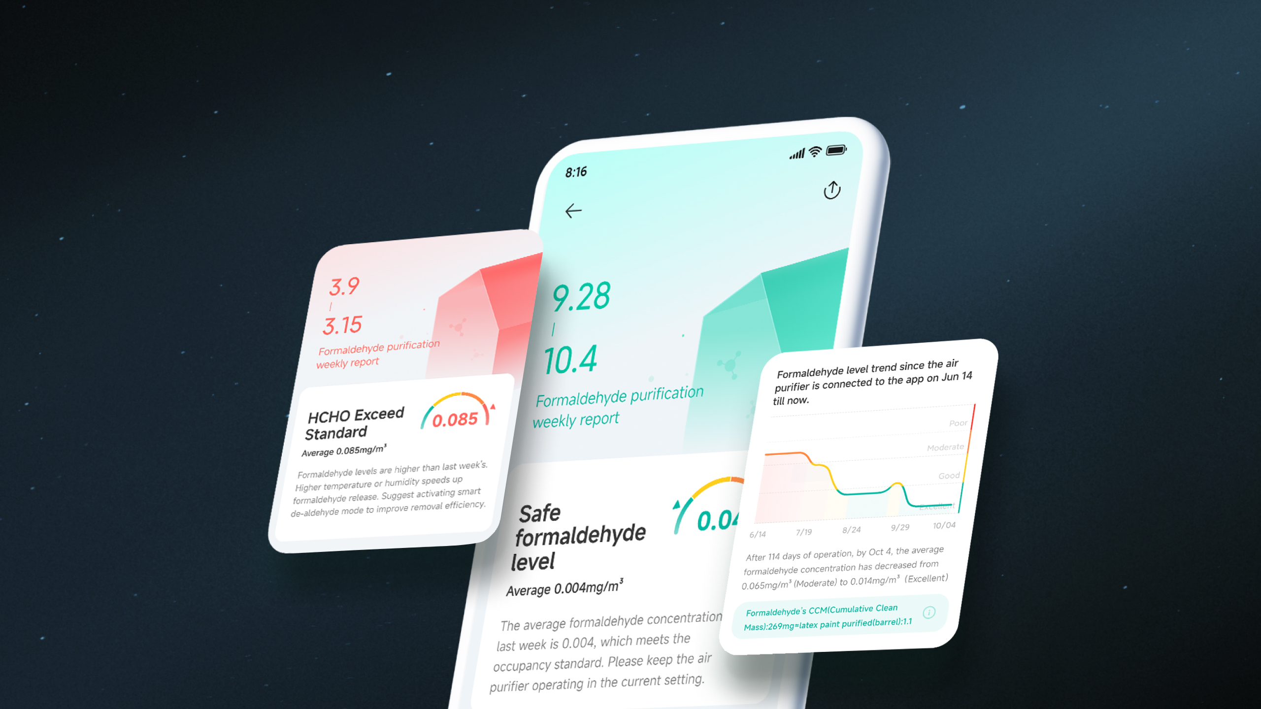 Mijia Air Environment Management System