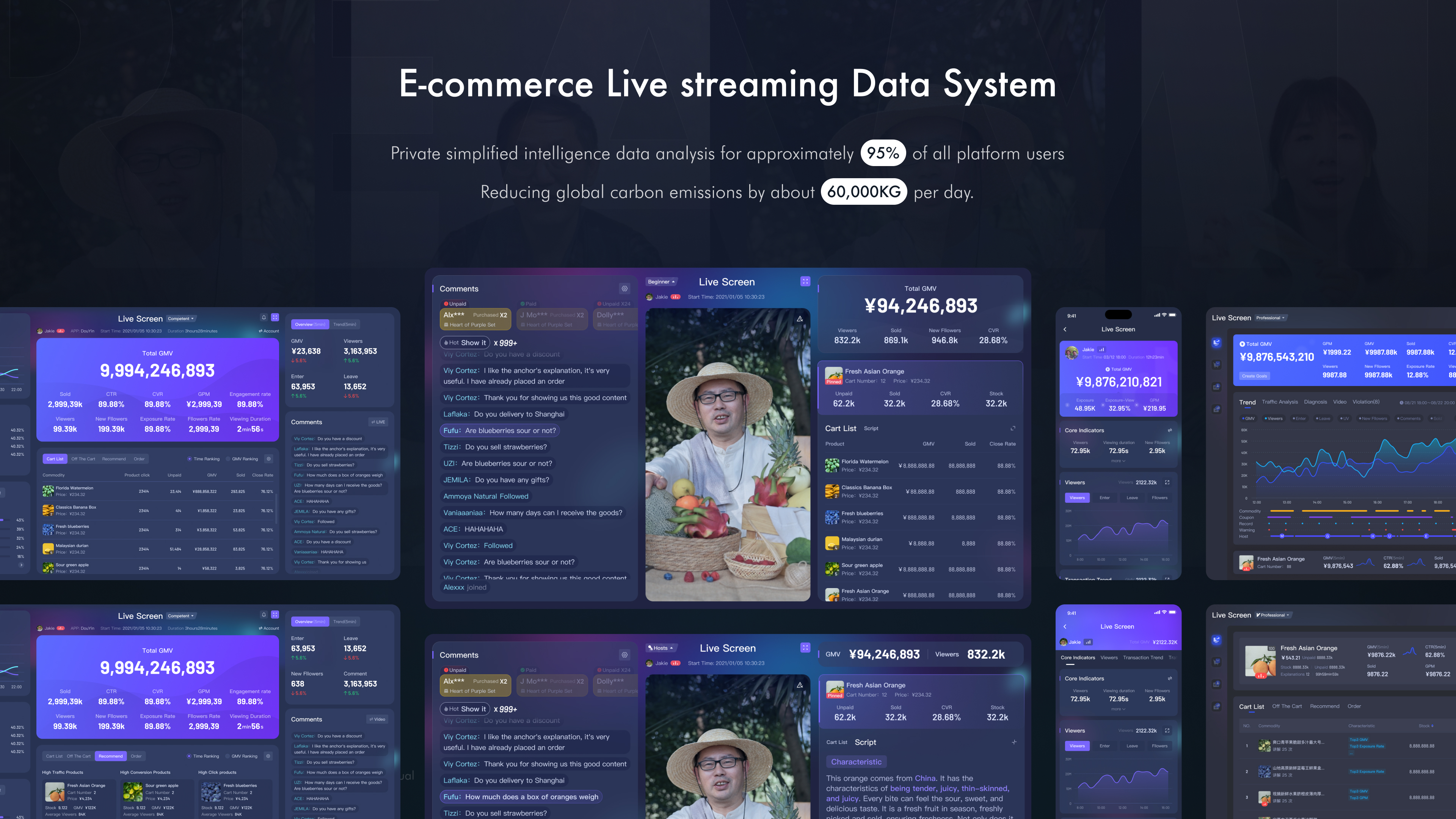 E-commerce Live streaming Data System
