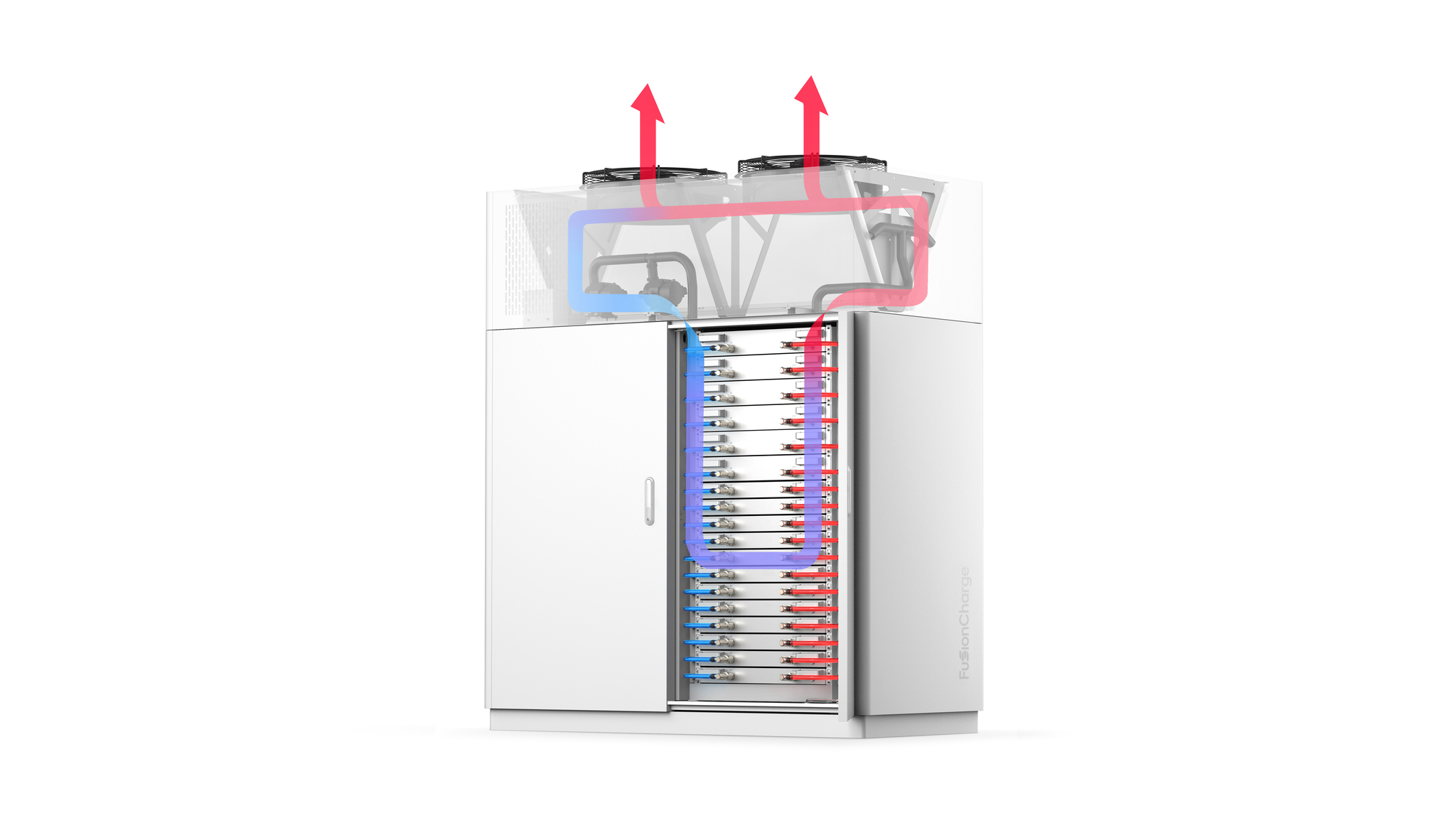 FusionCharge Liquid Cooling Charging Host