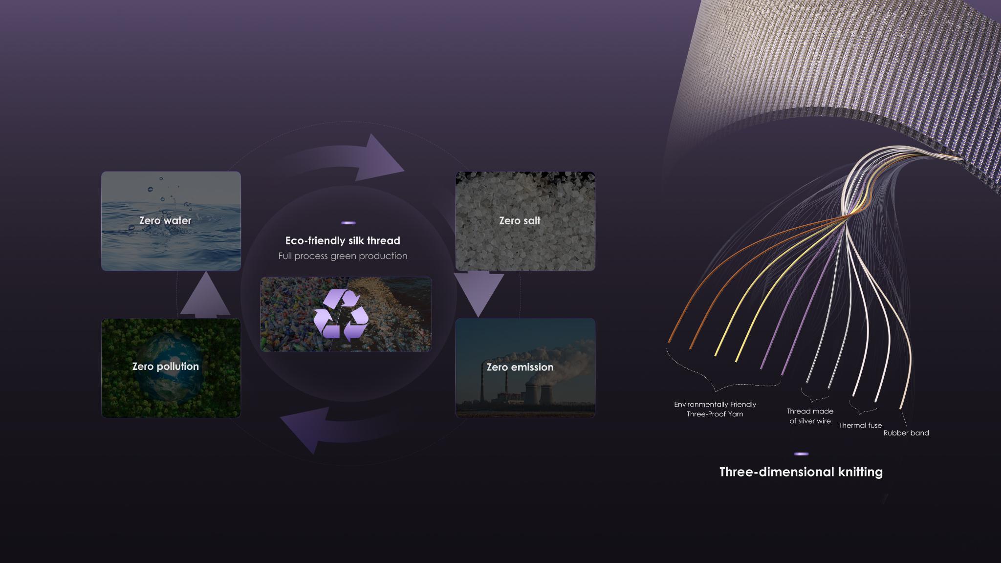 YA-MAN Aurora Yellow Mask