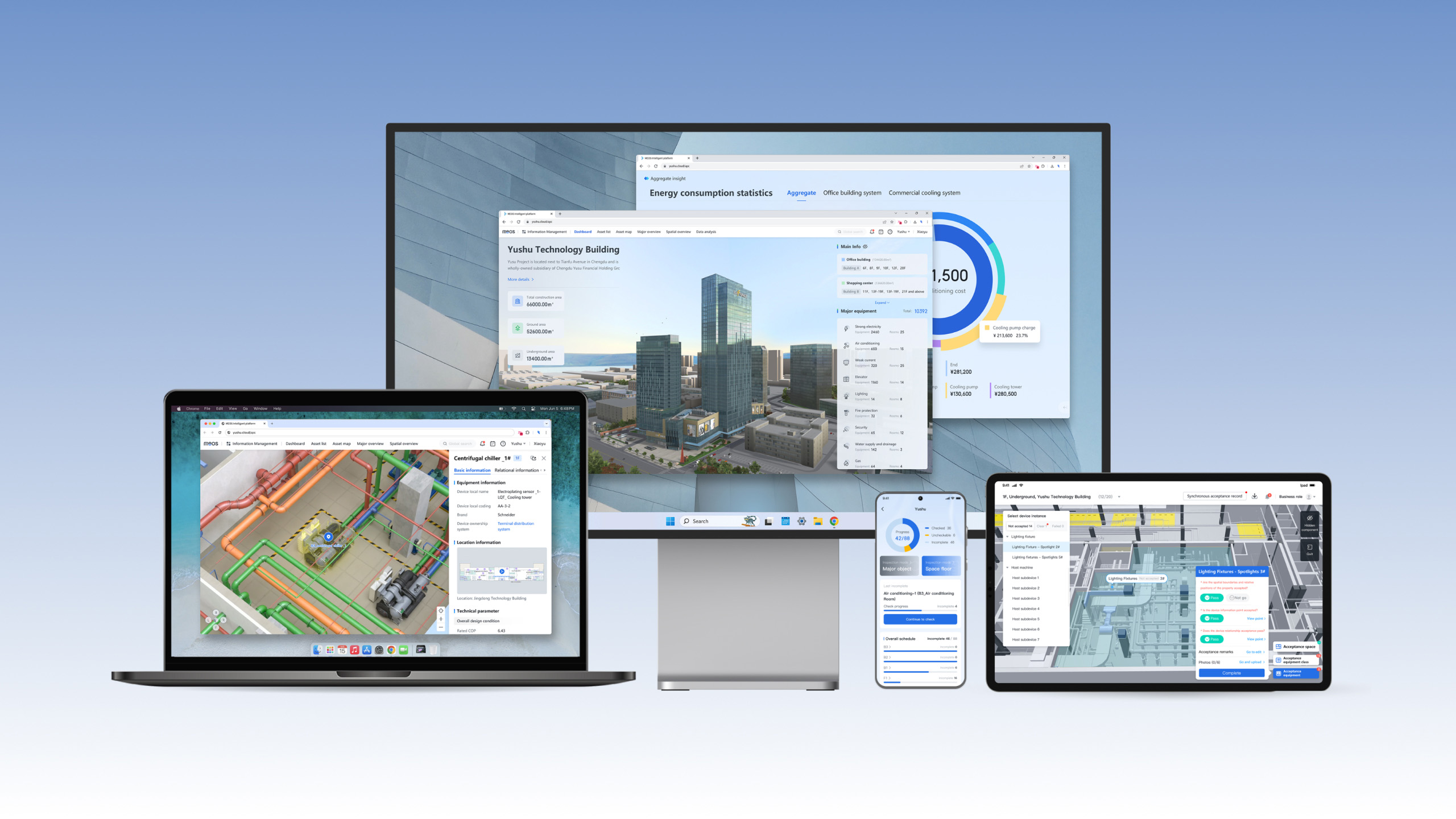 MEOS- Intelligent building operating system