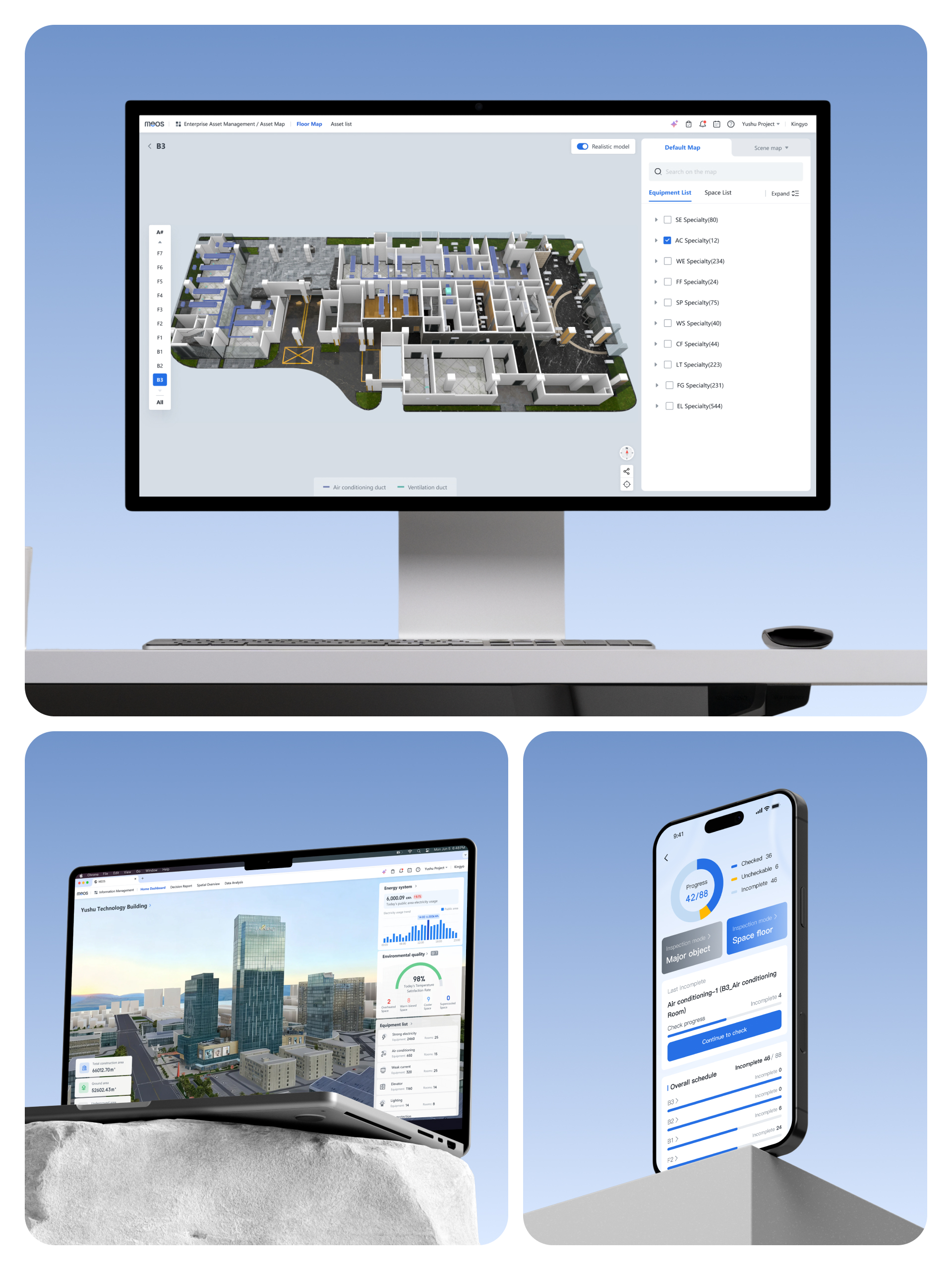 MEOS- Intelligent building operating system