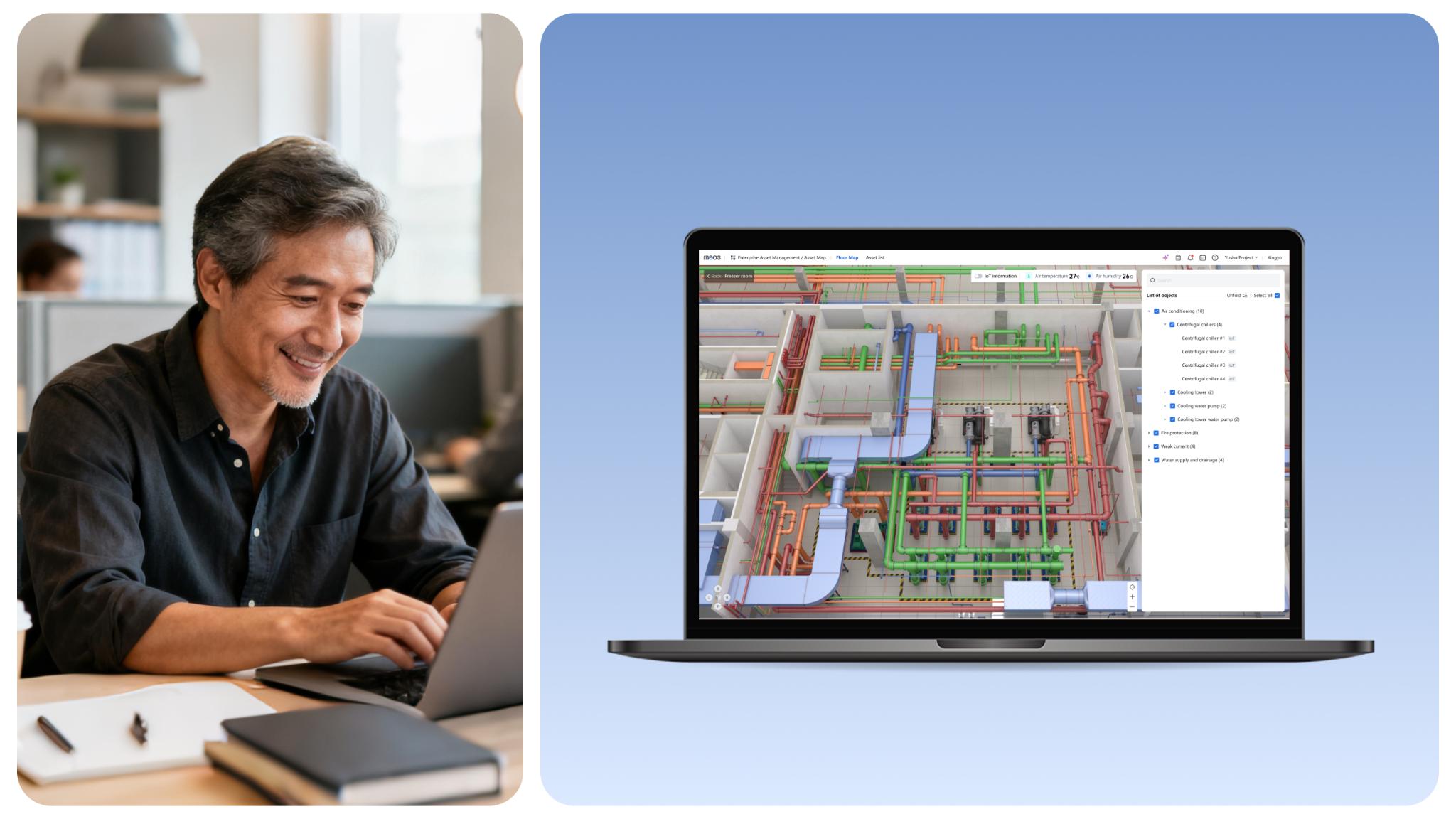 MEOS- Intelligent building operating system