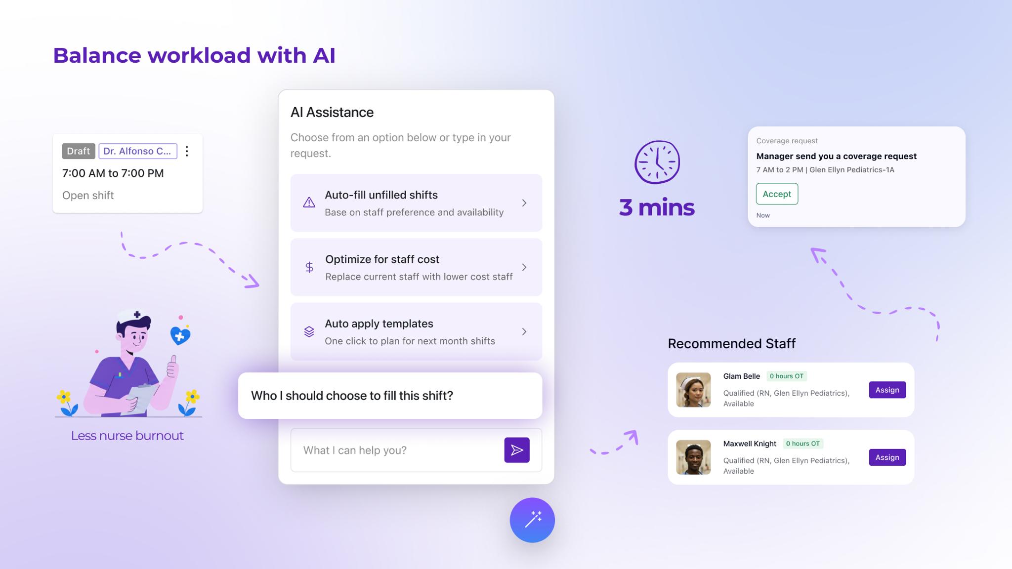 LastMinute- Healthcare Workforce Co-pilot