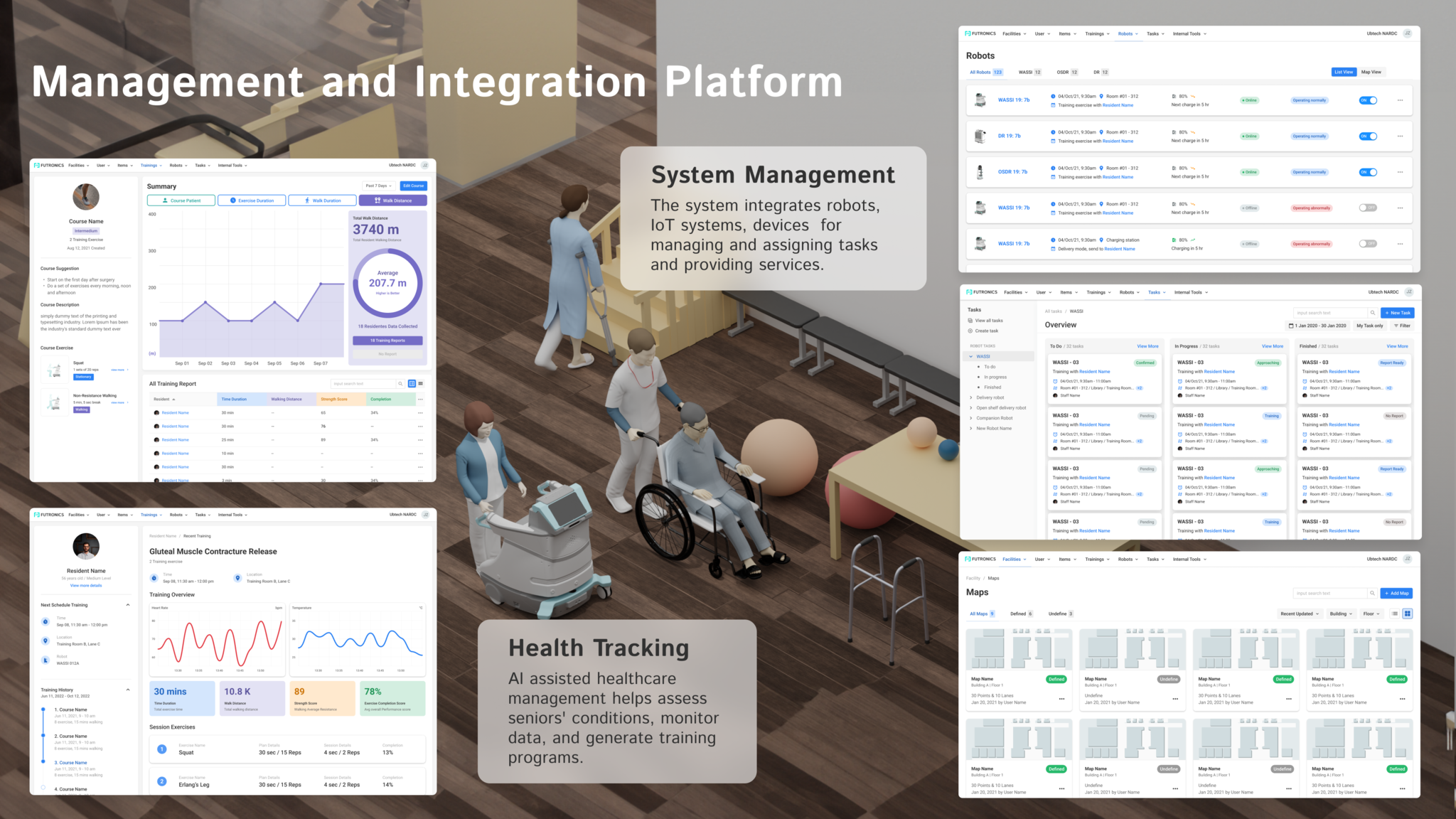 Smart Elderly Care Solution