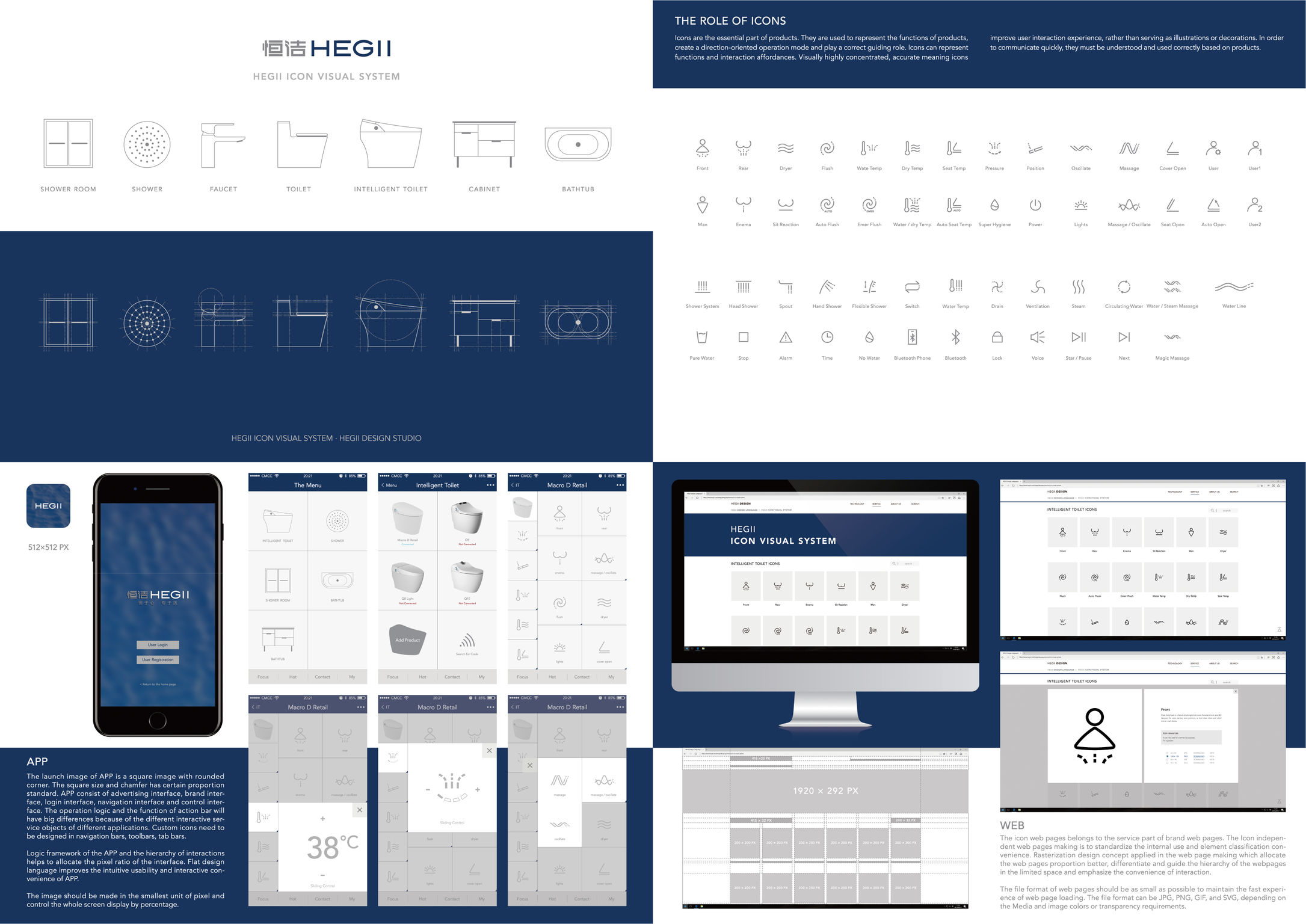 HEGII ICON VISUAL SYSTEM