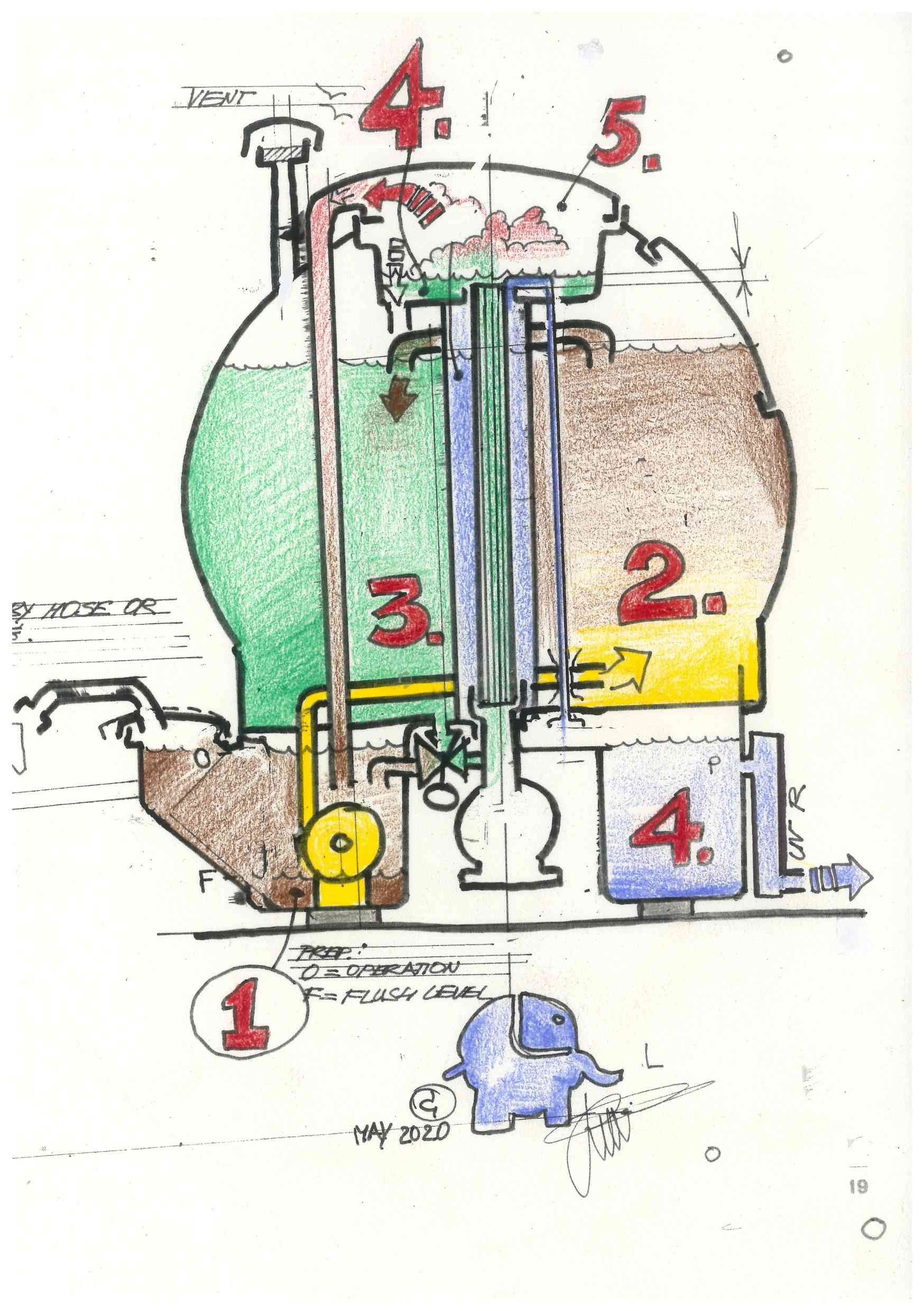 BluElephant water purification