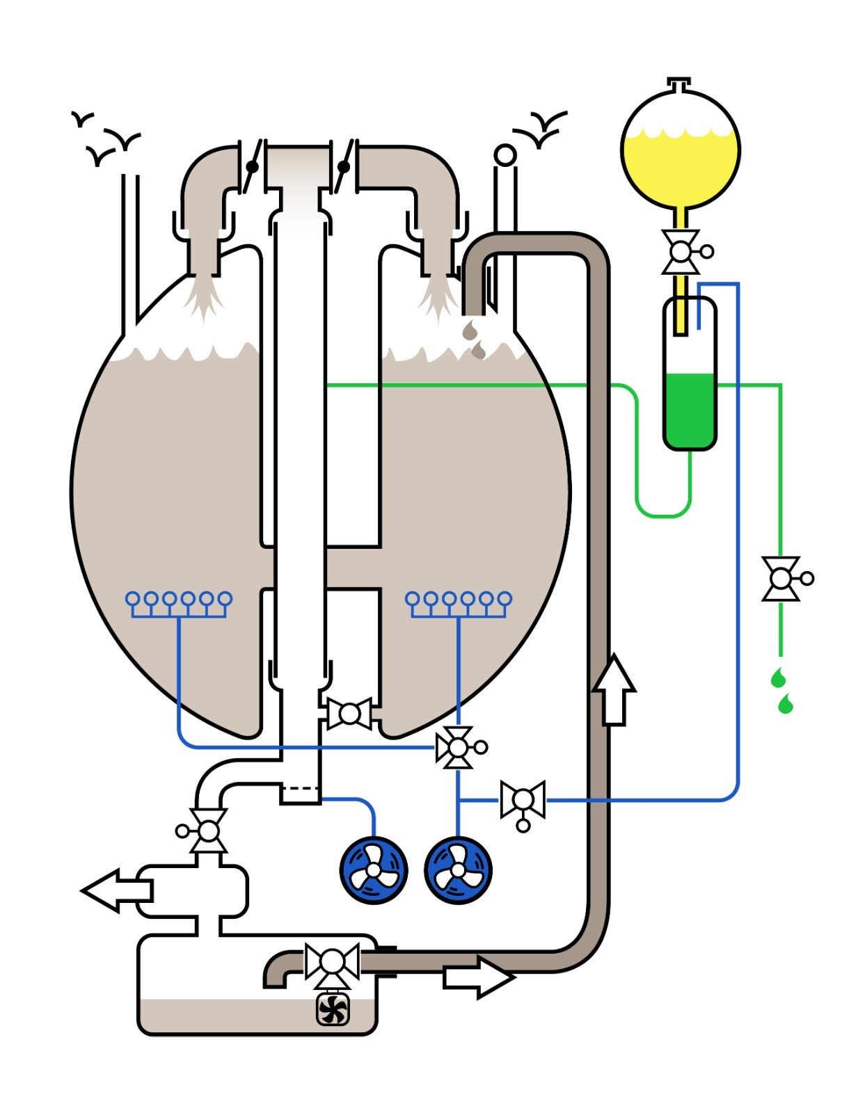 BluElephant water purification