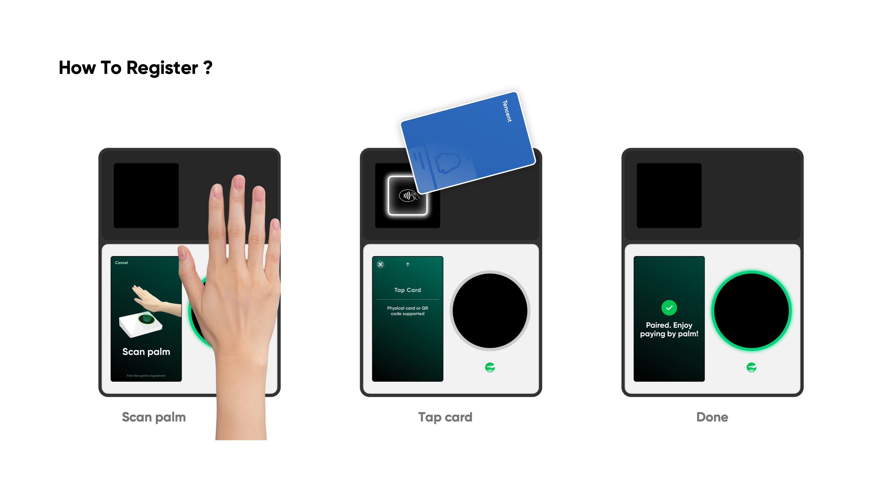 Your Palm Is Your Key To Everything