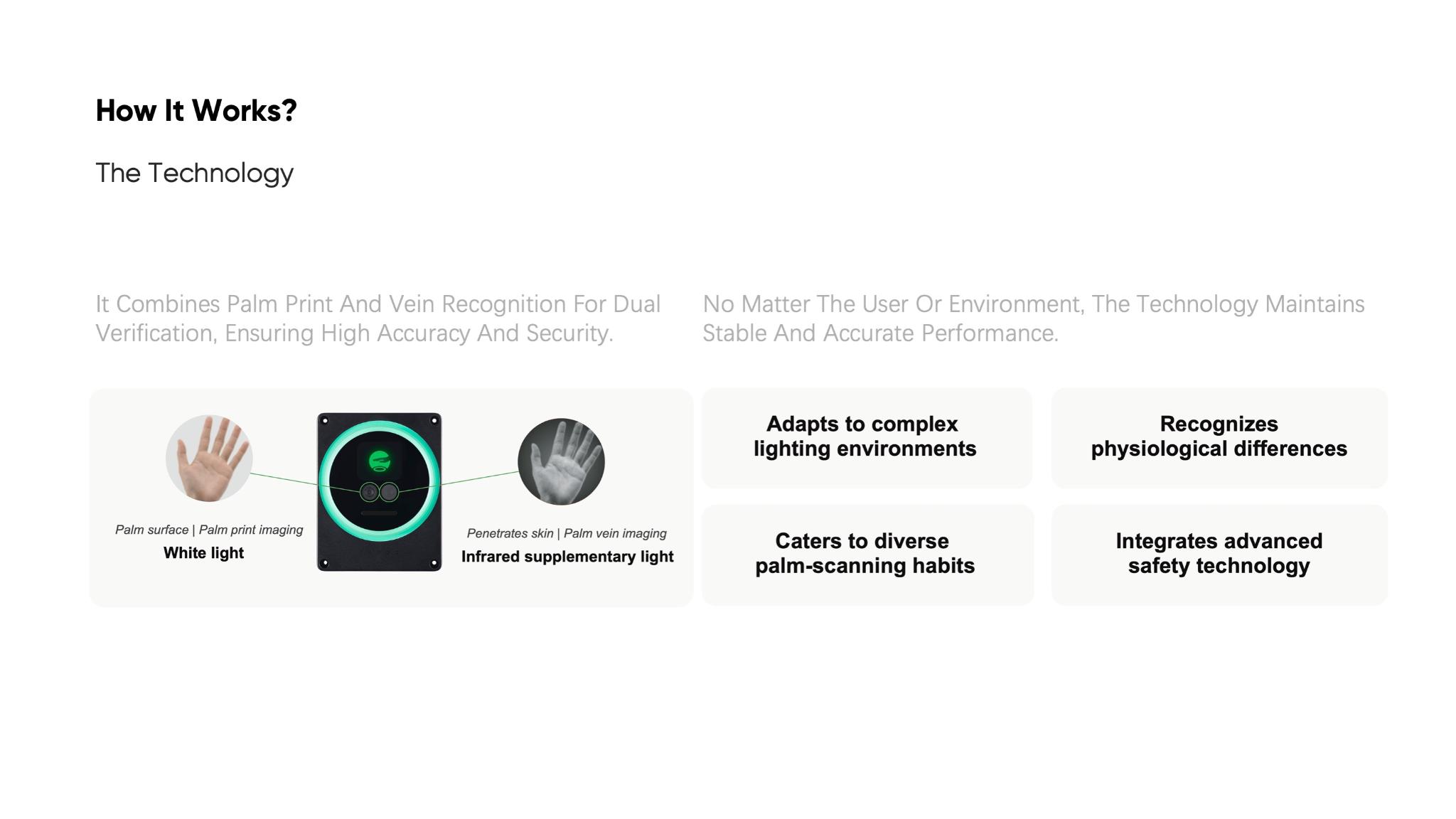 Your Palm Is Your Key To Everything